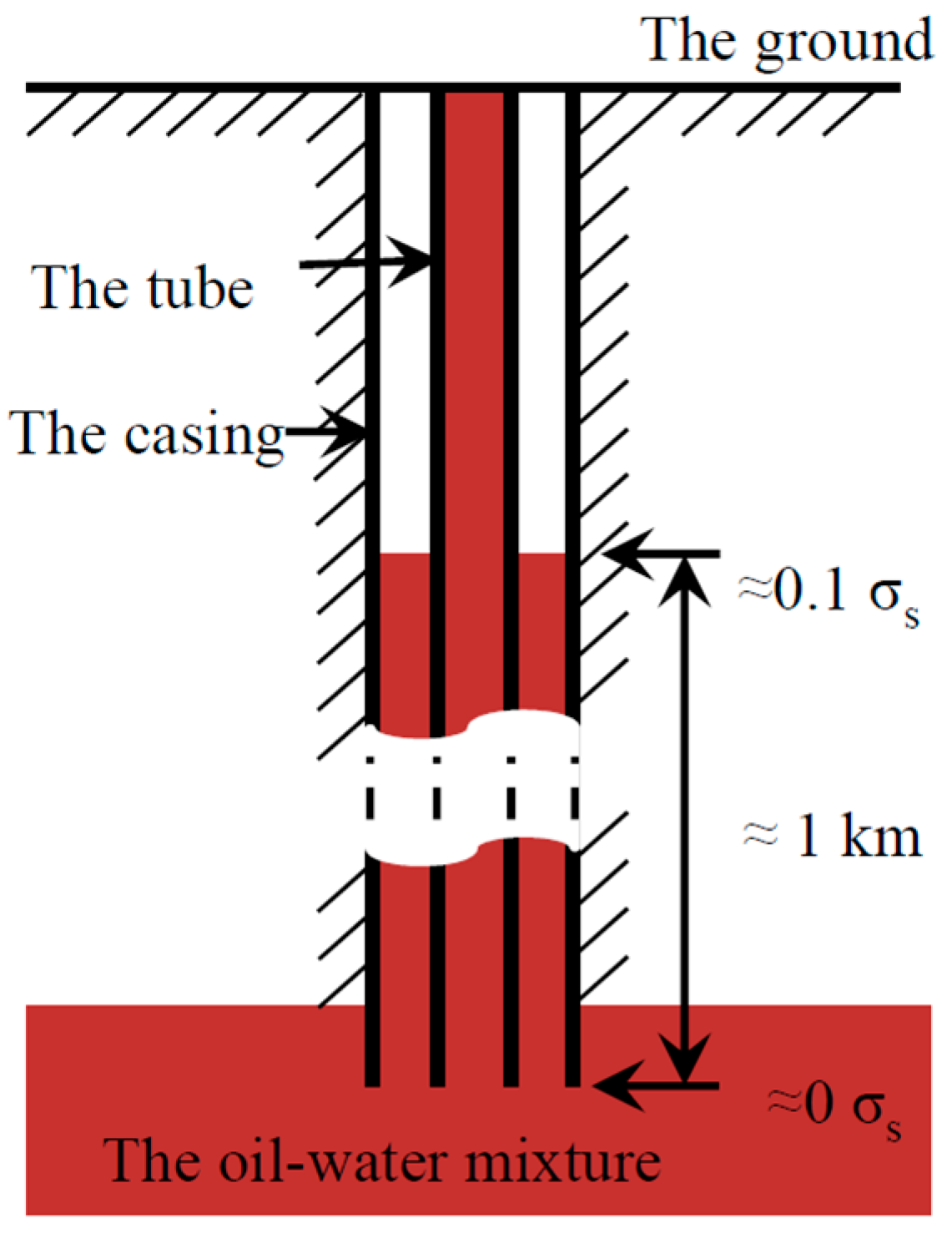 Materials 09 00741 g011