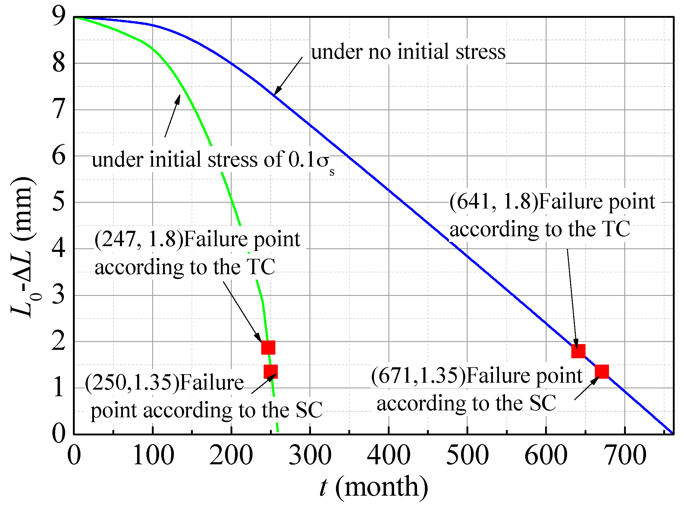 Materials 09 00741 g012