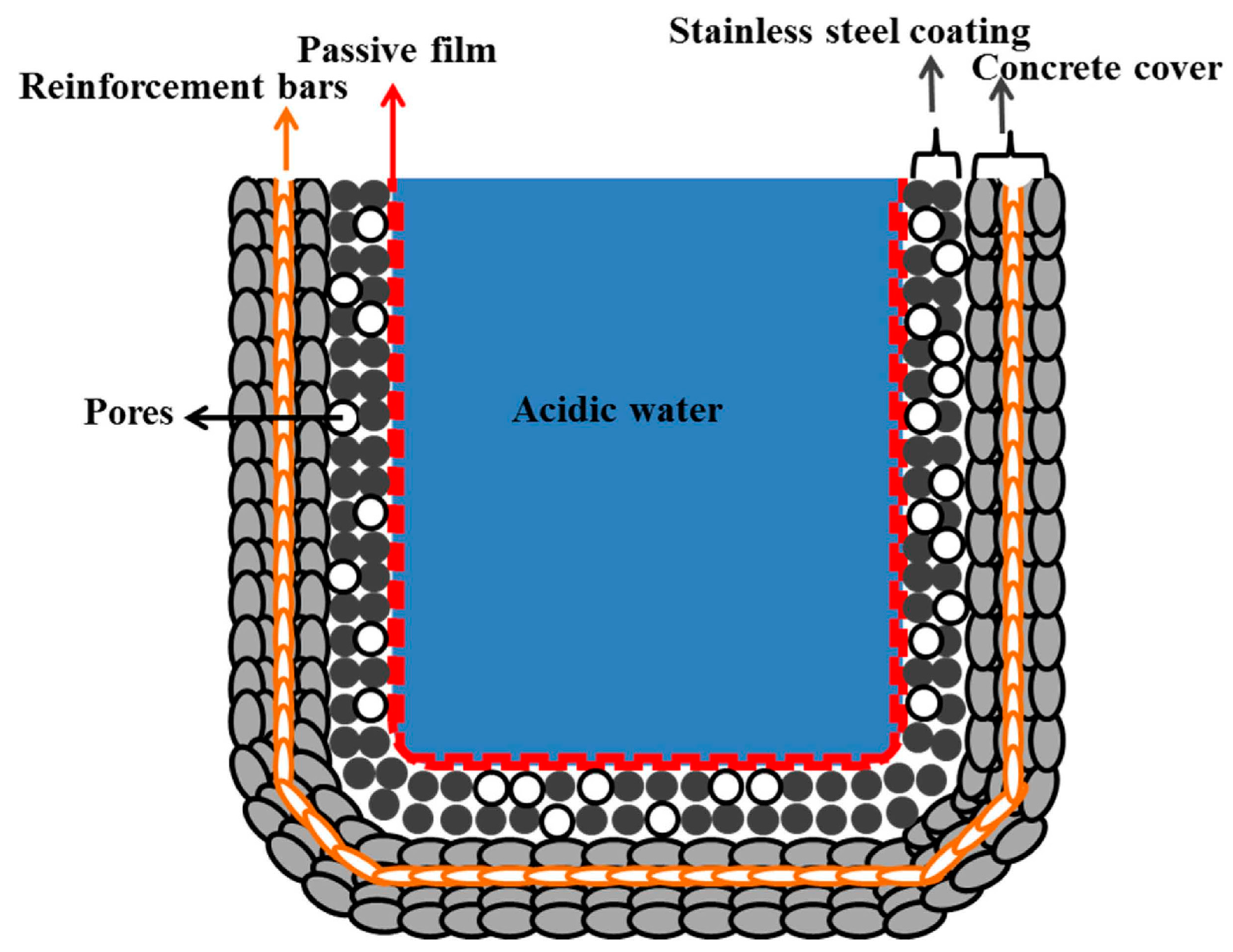 Materials 09 00753 g012