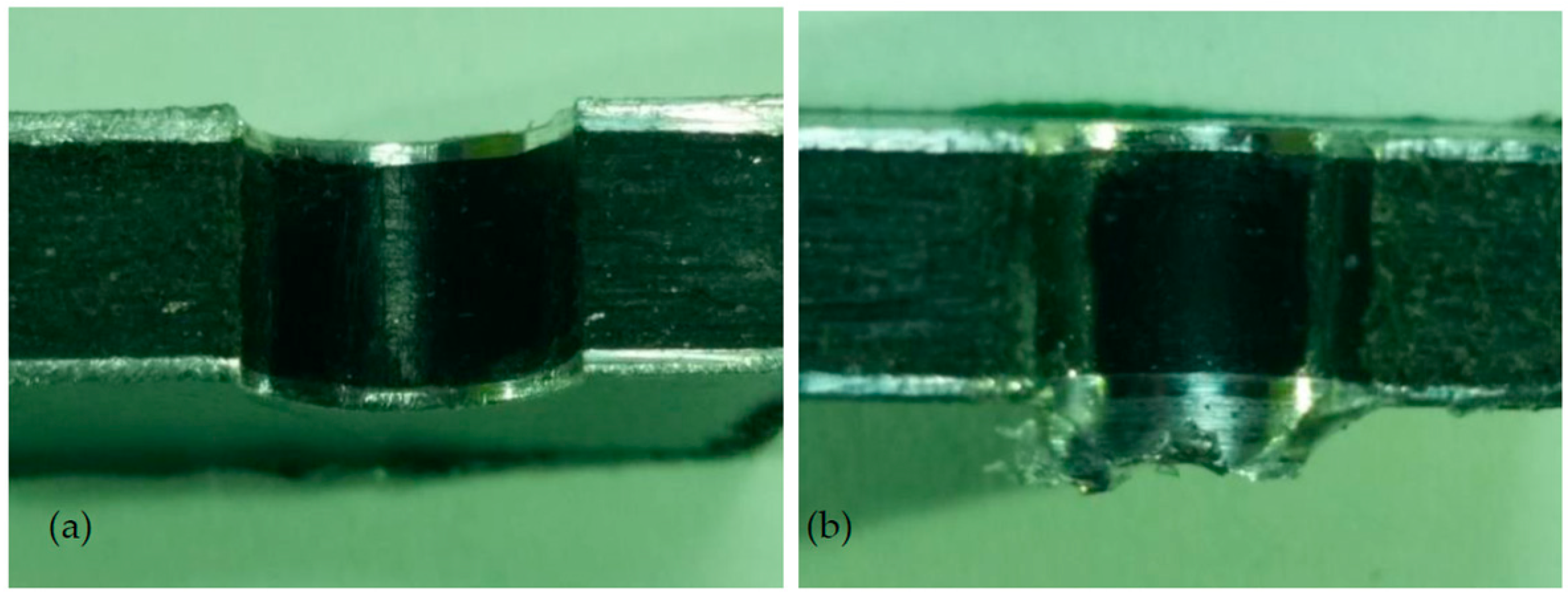 Materials 09 00774 g008
