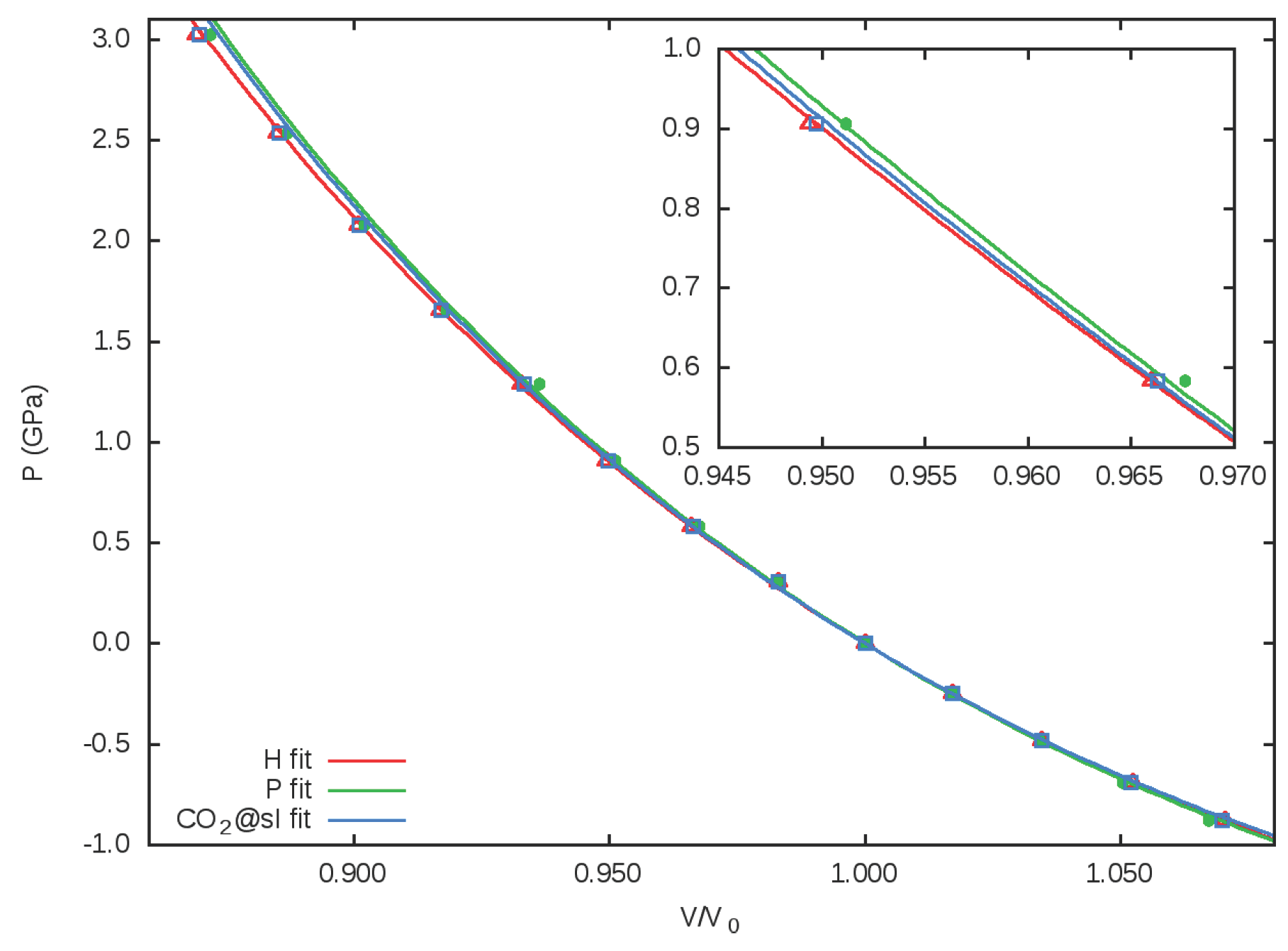 Materials 09 00777 g003