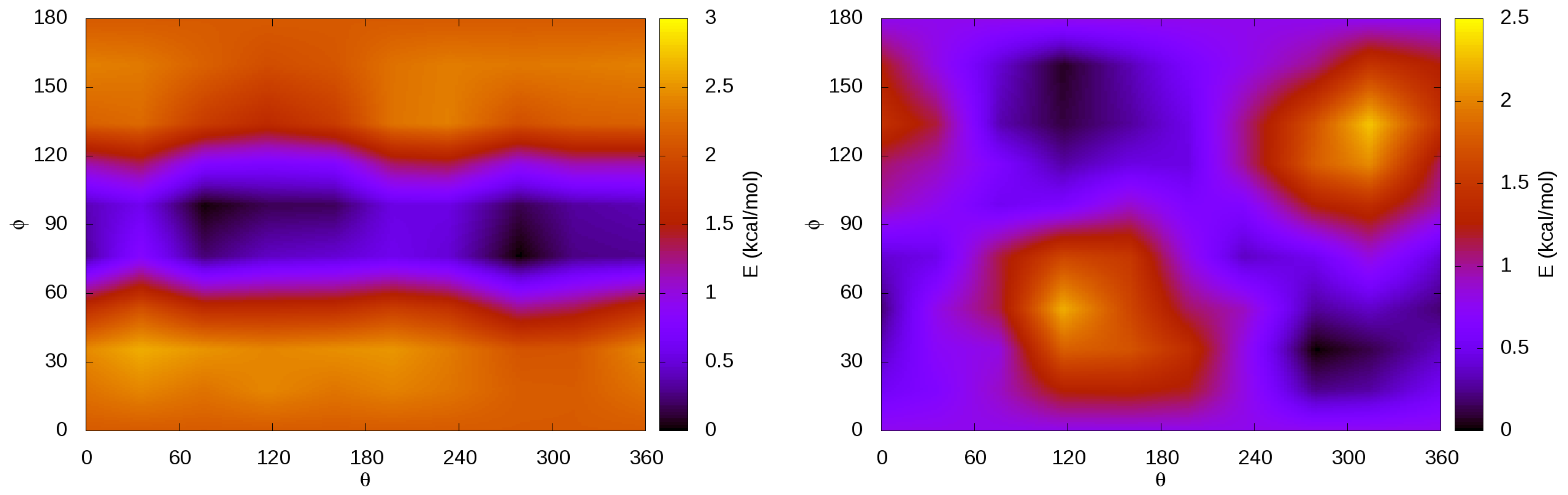Materials 09 00777 g004