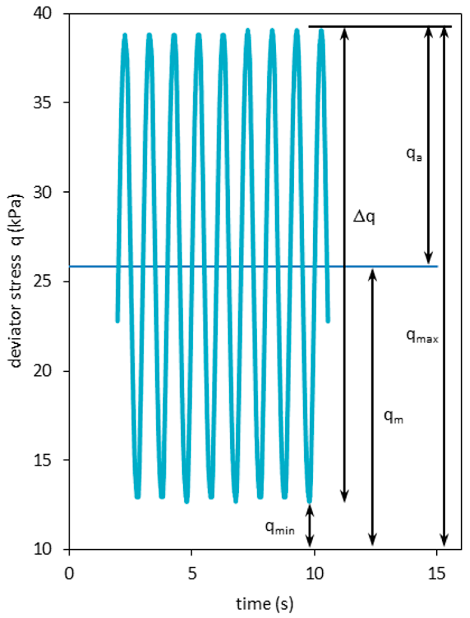 Materials 09 00780 g001