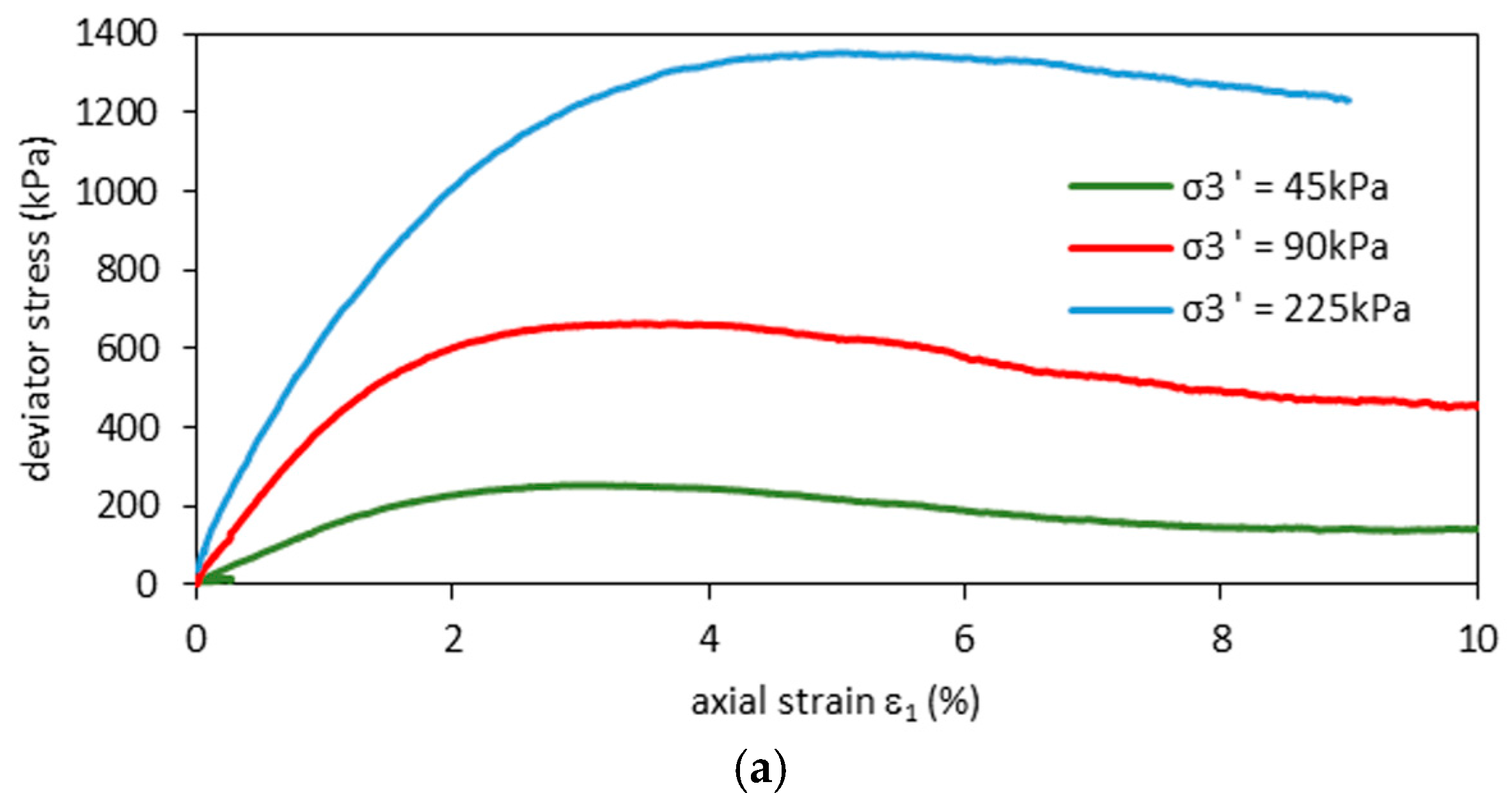 Materials 09 00780 g004a