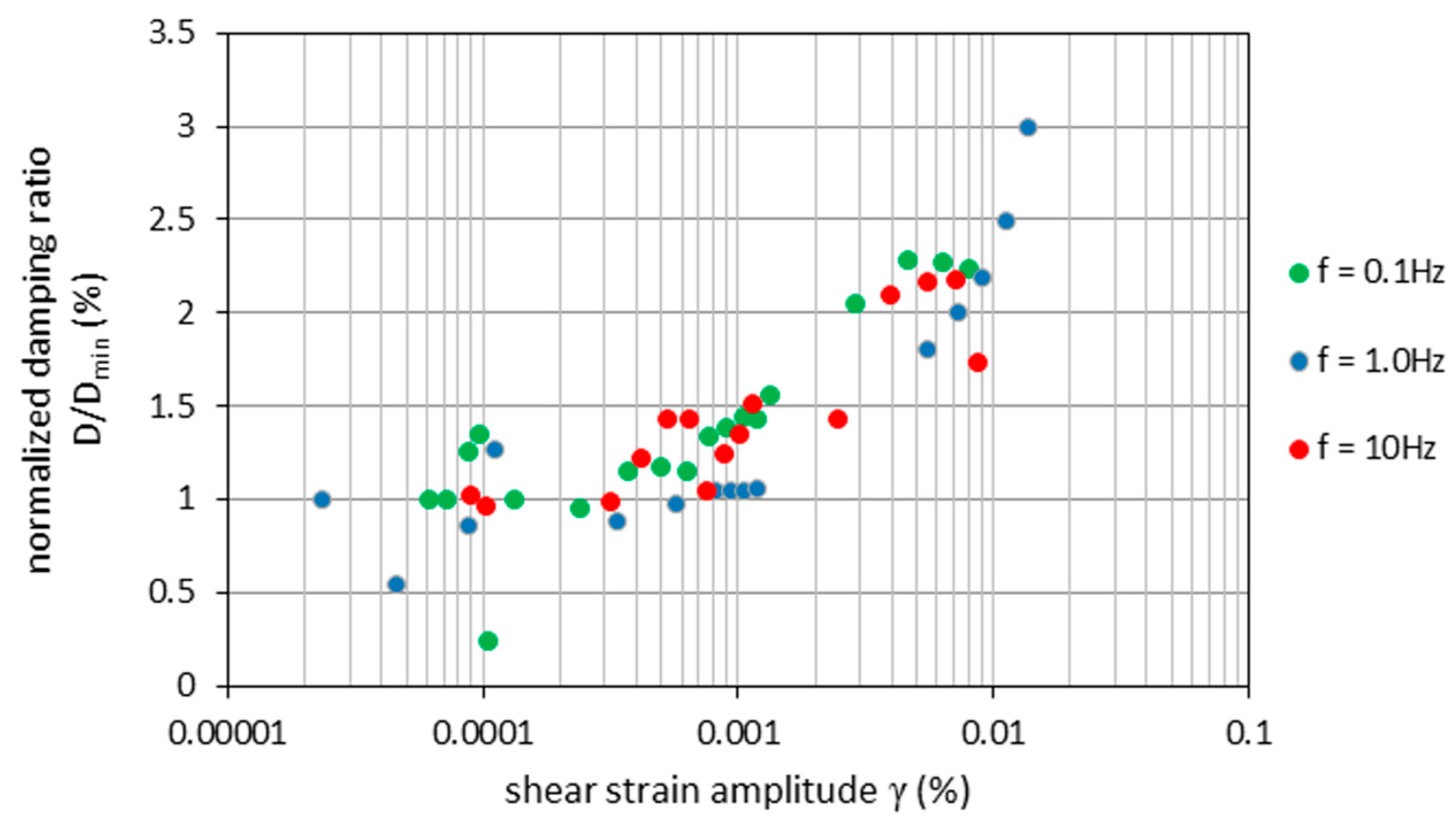 Materials 09 00780 g006