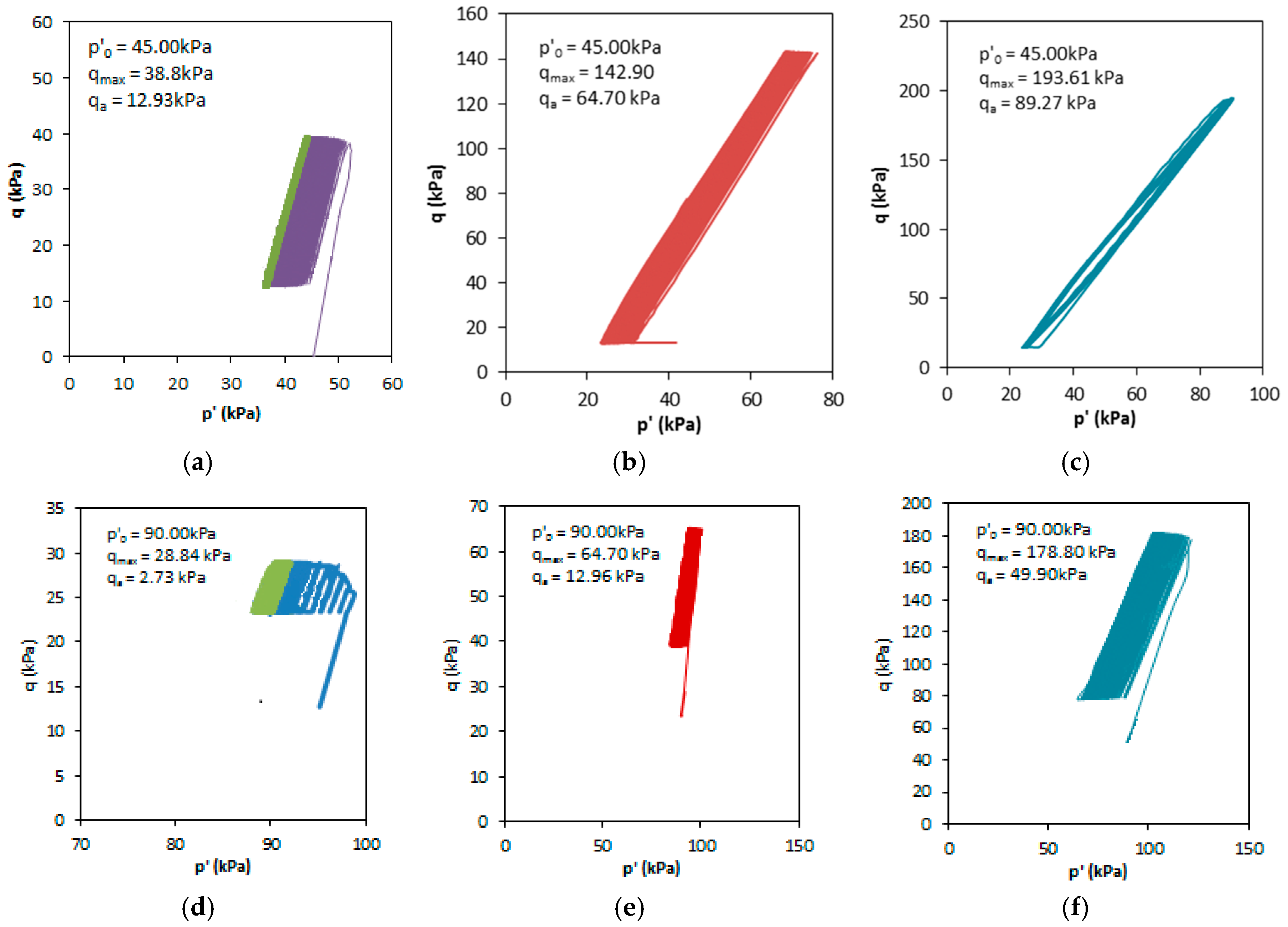 Materials 09 00780 g007