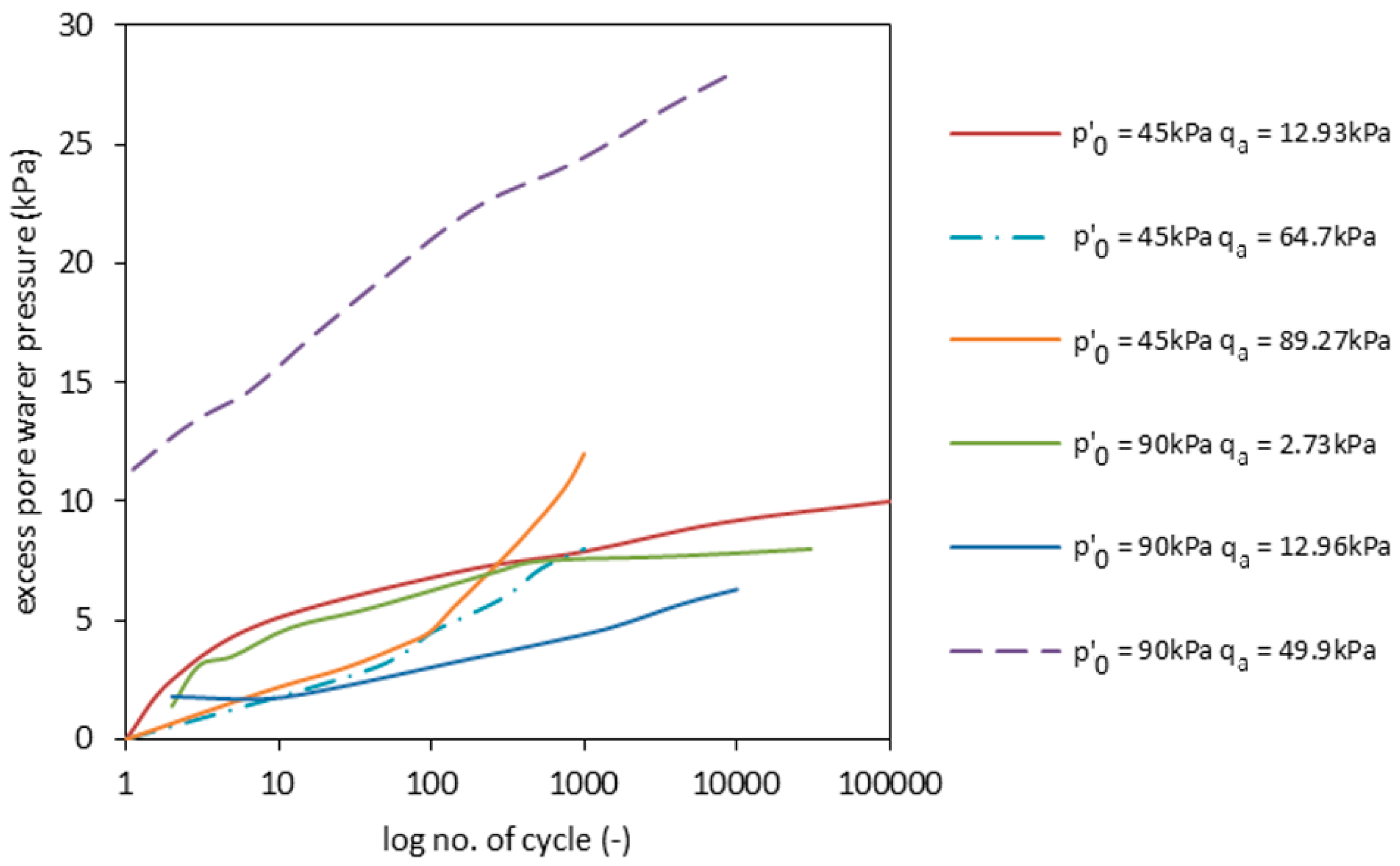 Materials 09 00780 g008