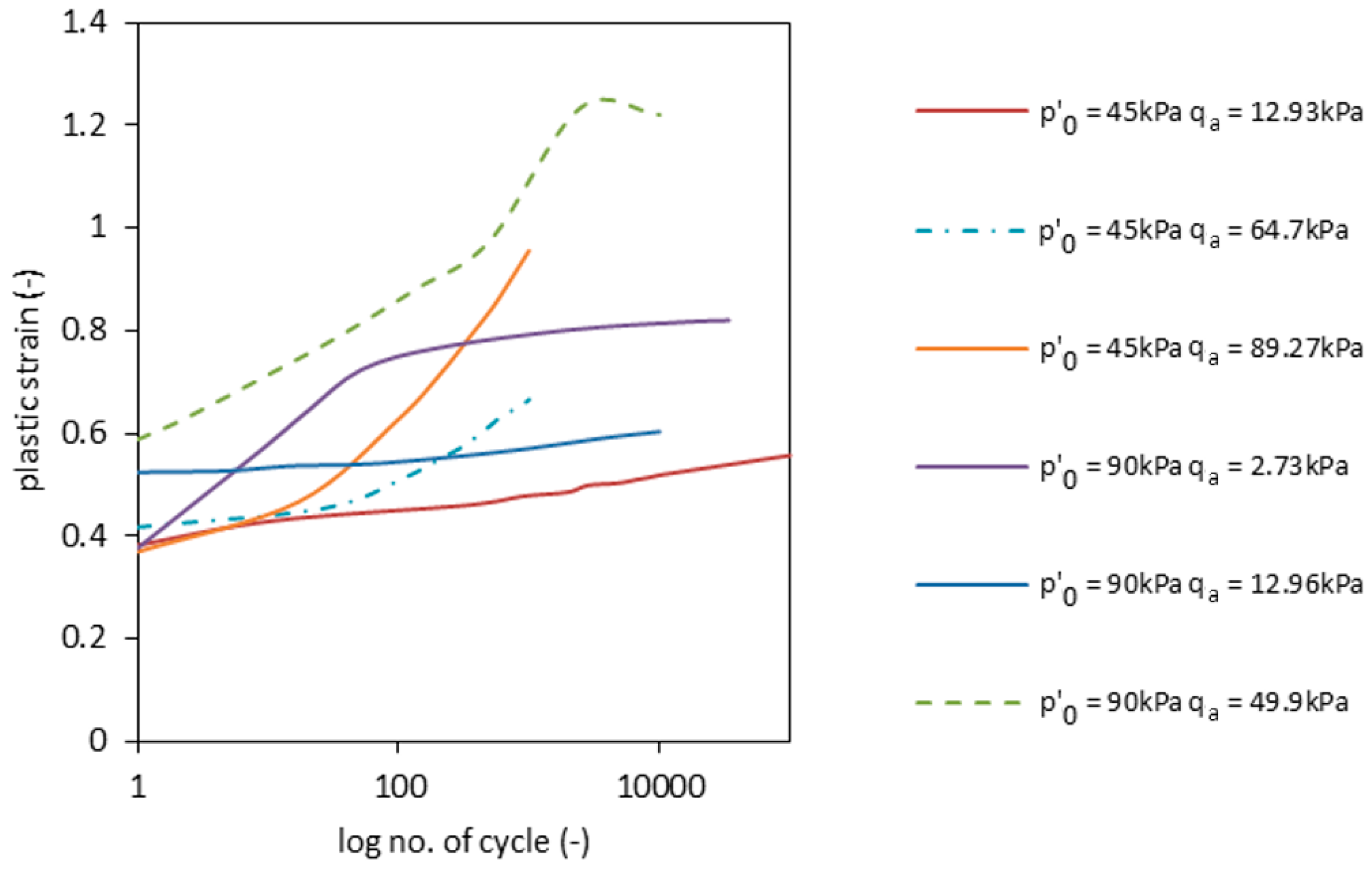 Materials 09 00780 g009