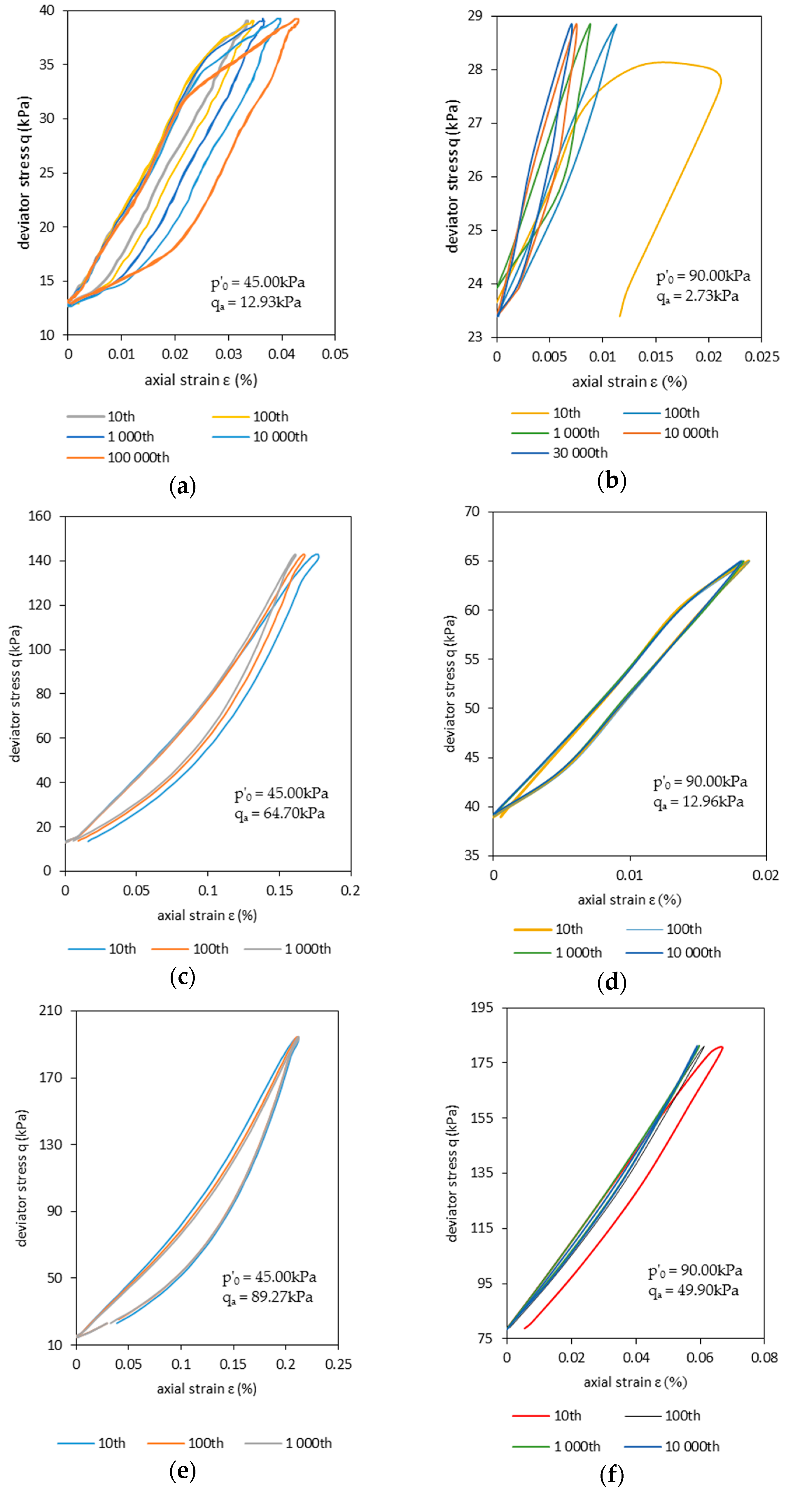 Materials 09 00780 g010