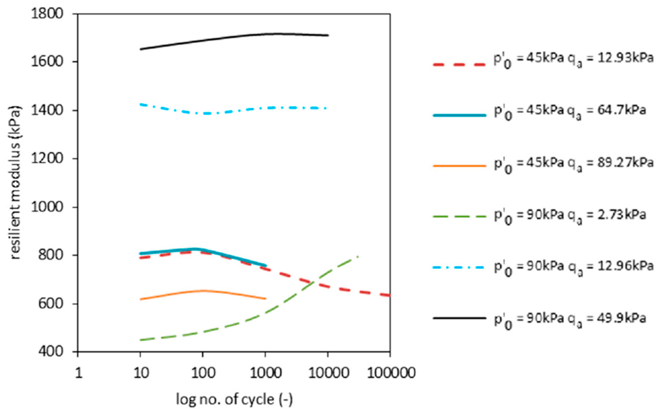Materials 09 00780 g011