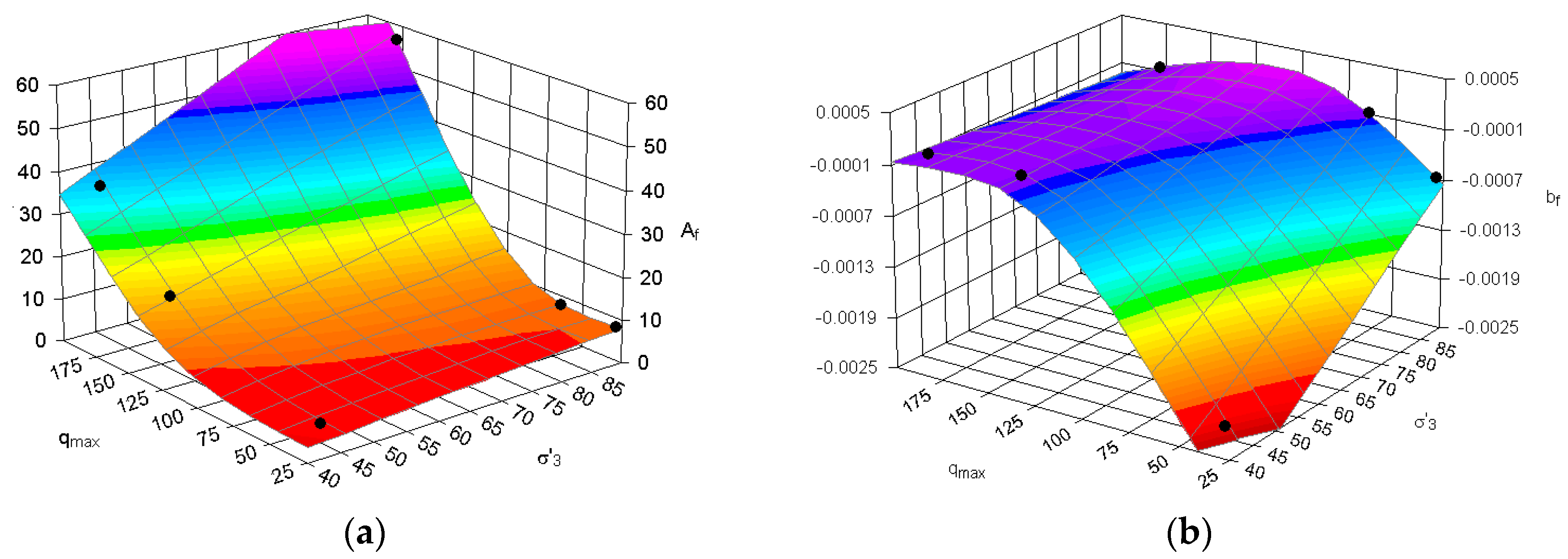 Materials 09 00780 g012