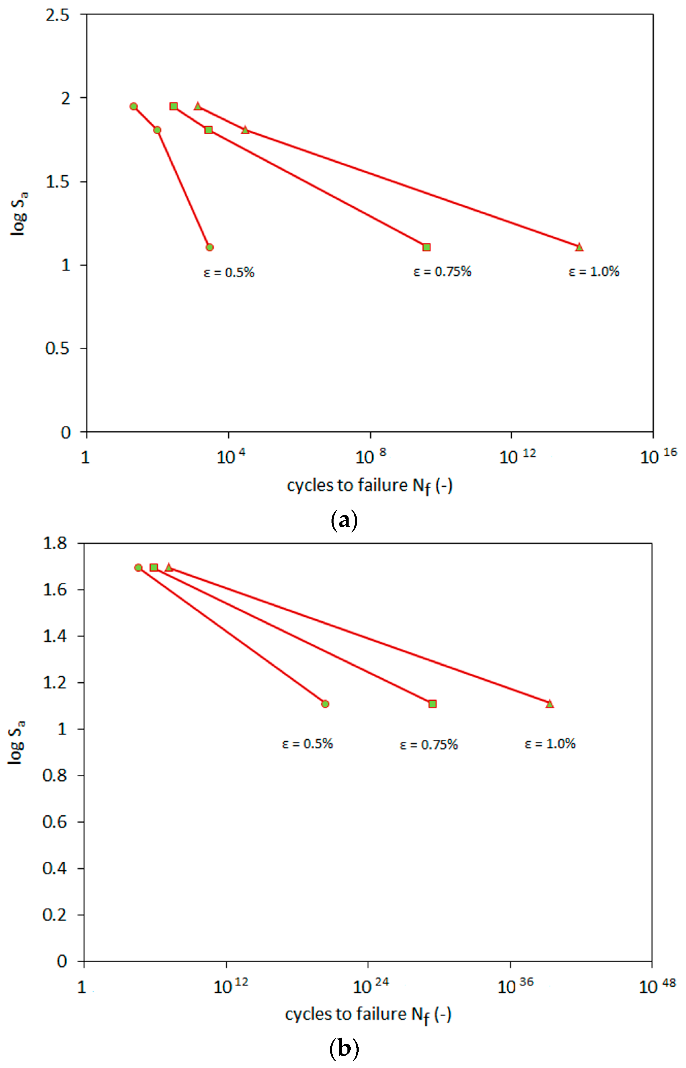 Materials 09 00780 g013