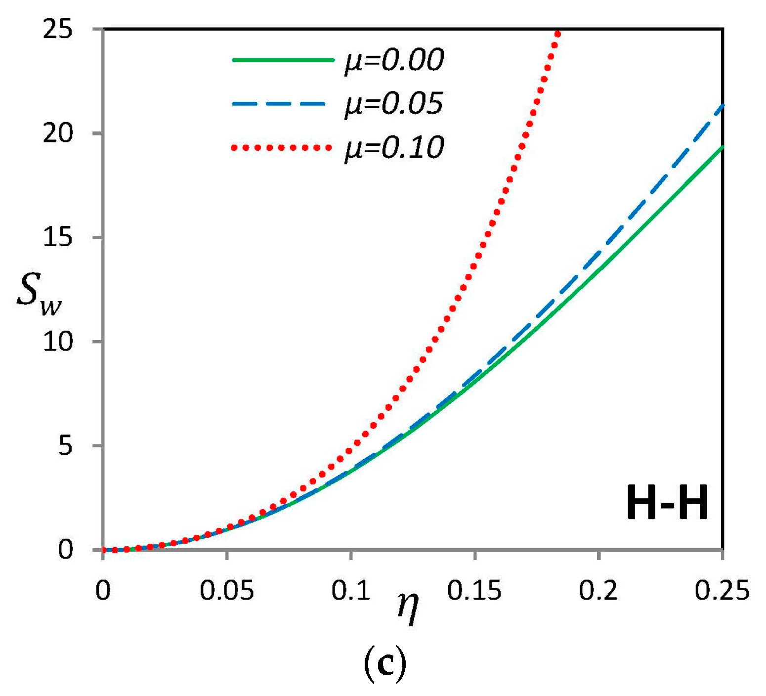 Materials 09 00786 g008b