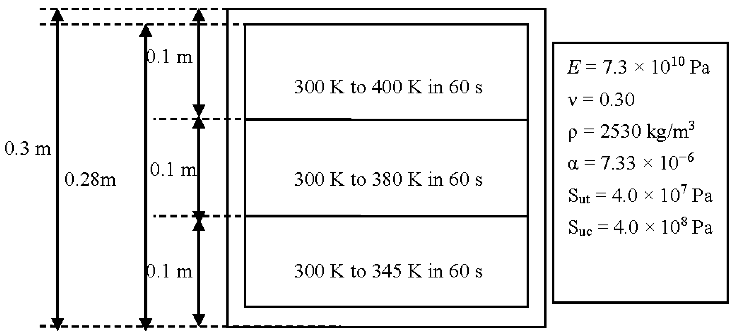 Materials 09 00794 g001