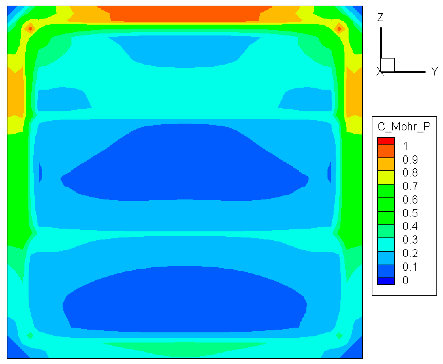 Materials 09 00794 g008