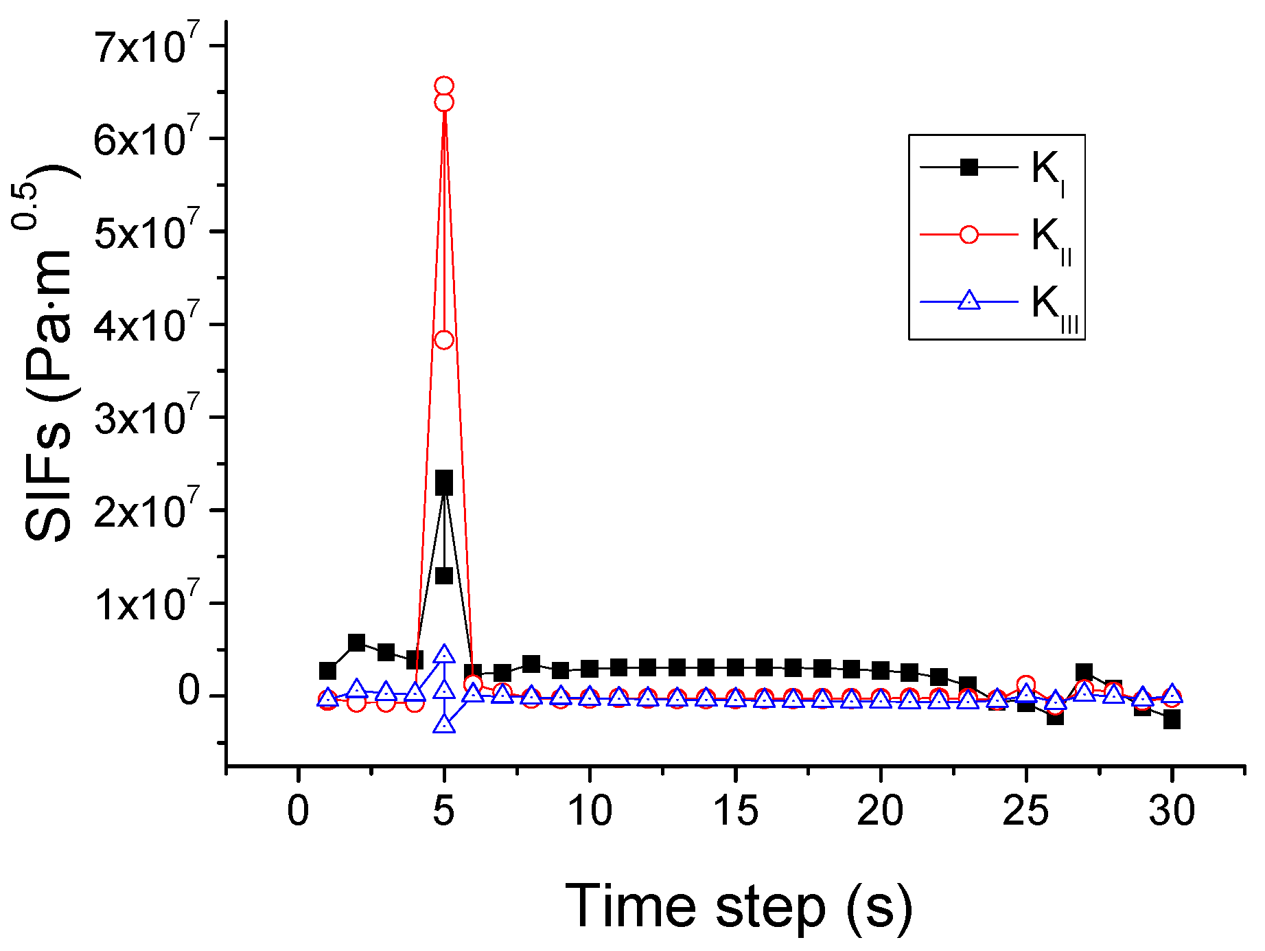 Materials 09 00794 g019