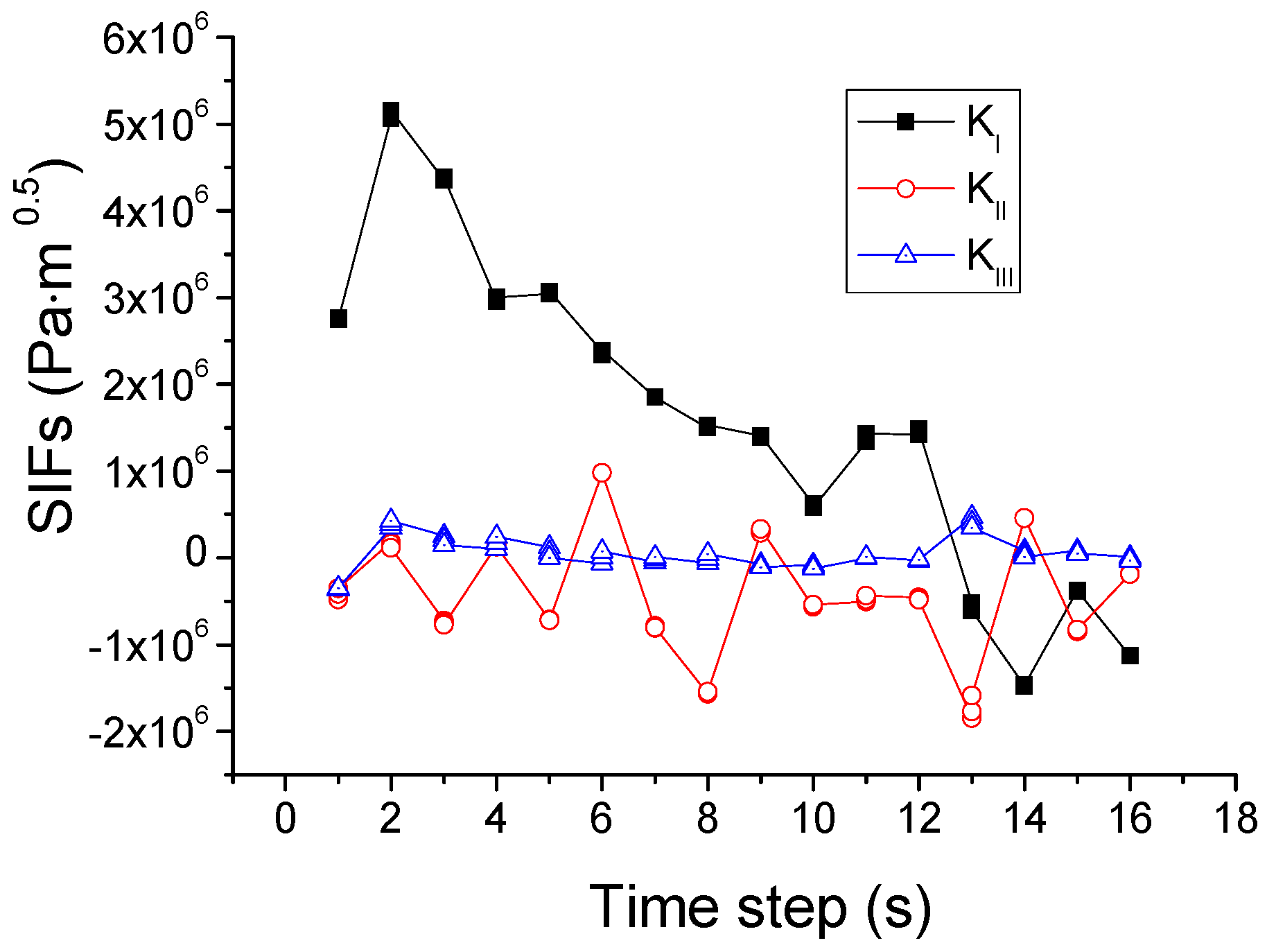 Materials 09 00794 g021