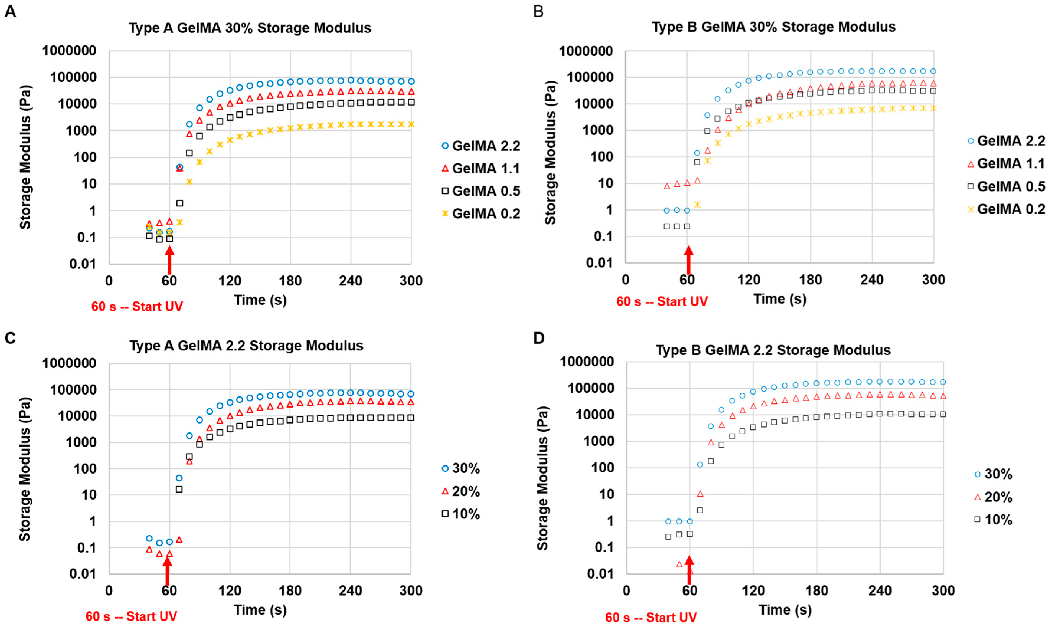 Materials 09 00797 g003
