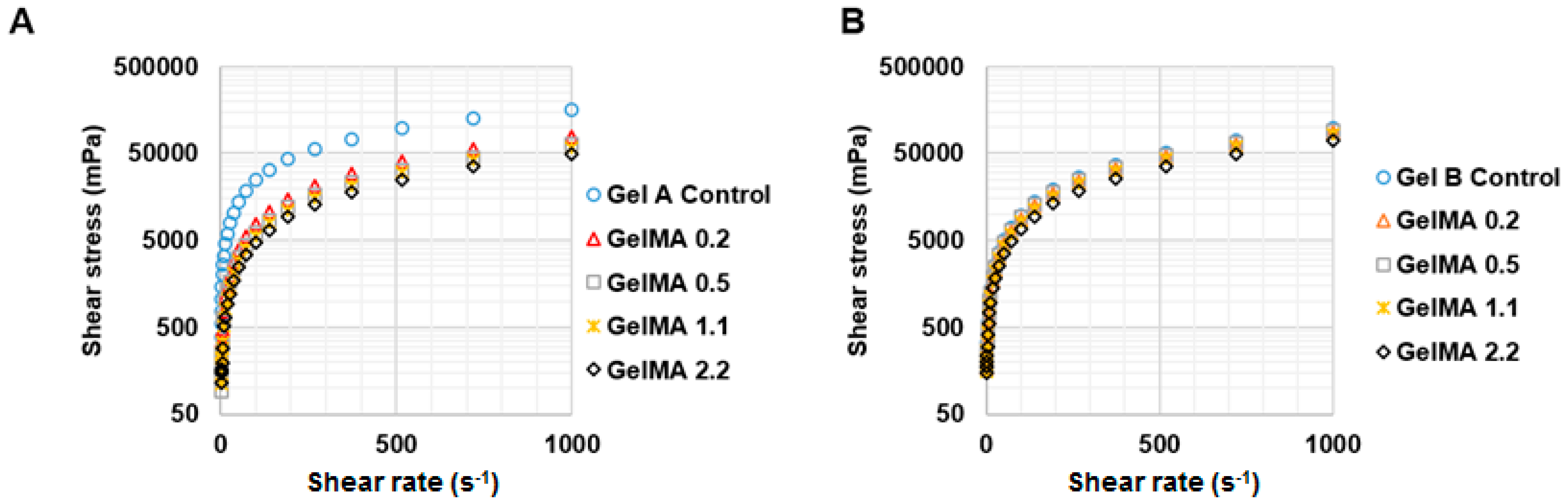 Materials 09 00797 g004a
