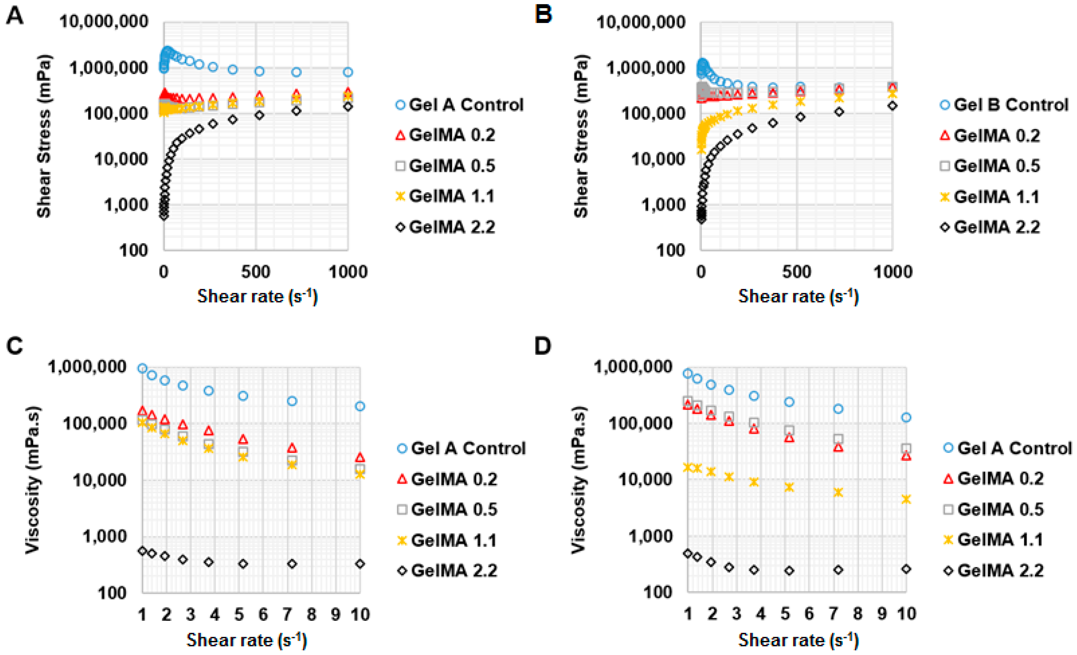 Materials 09 00797 g005