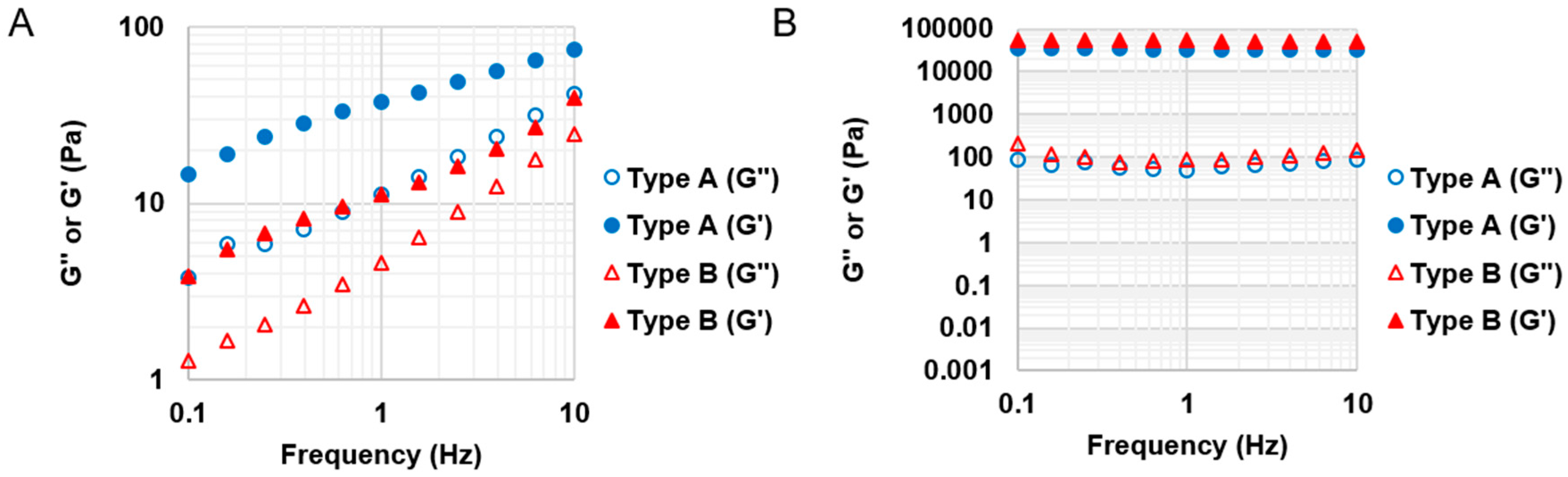 Materials 09 00797 g006