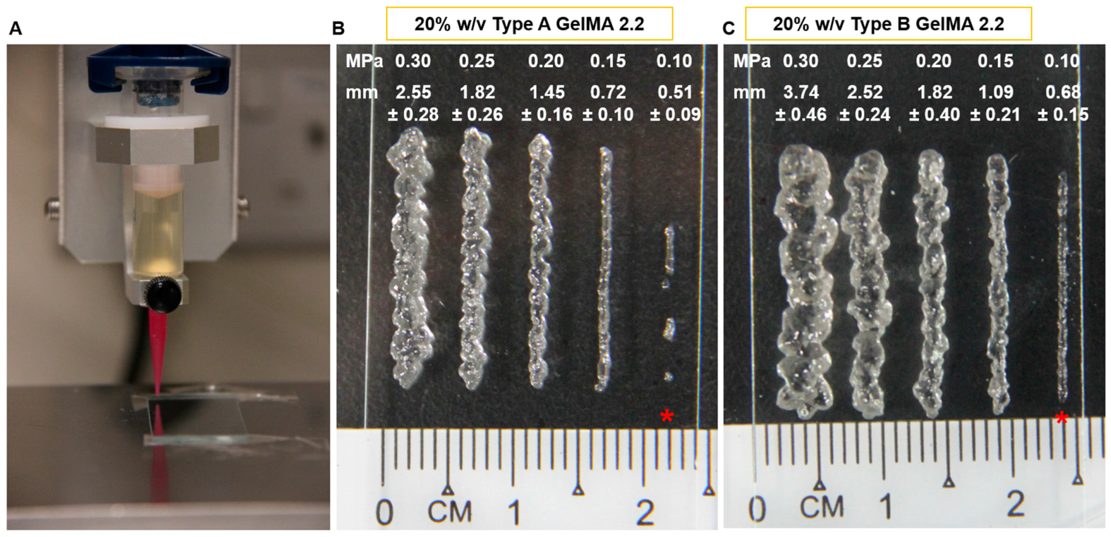 Materials 09 00797 g007