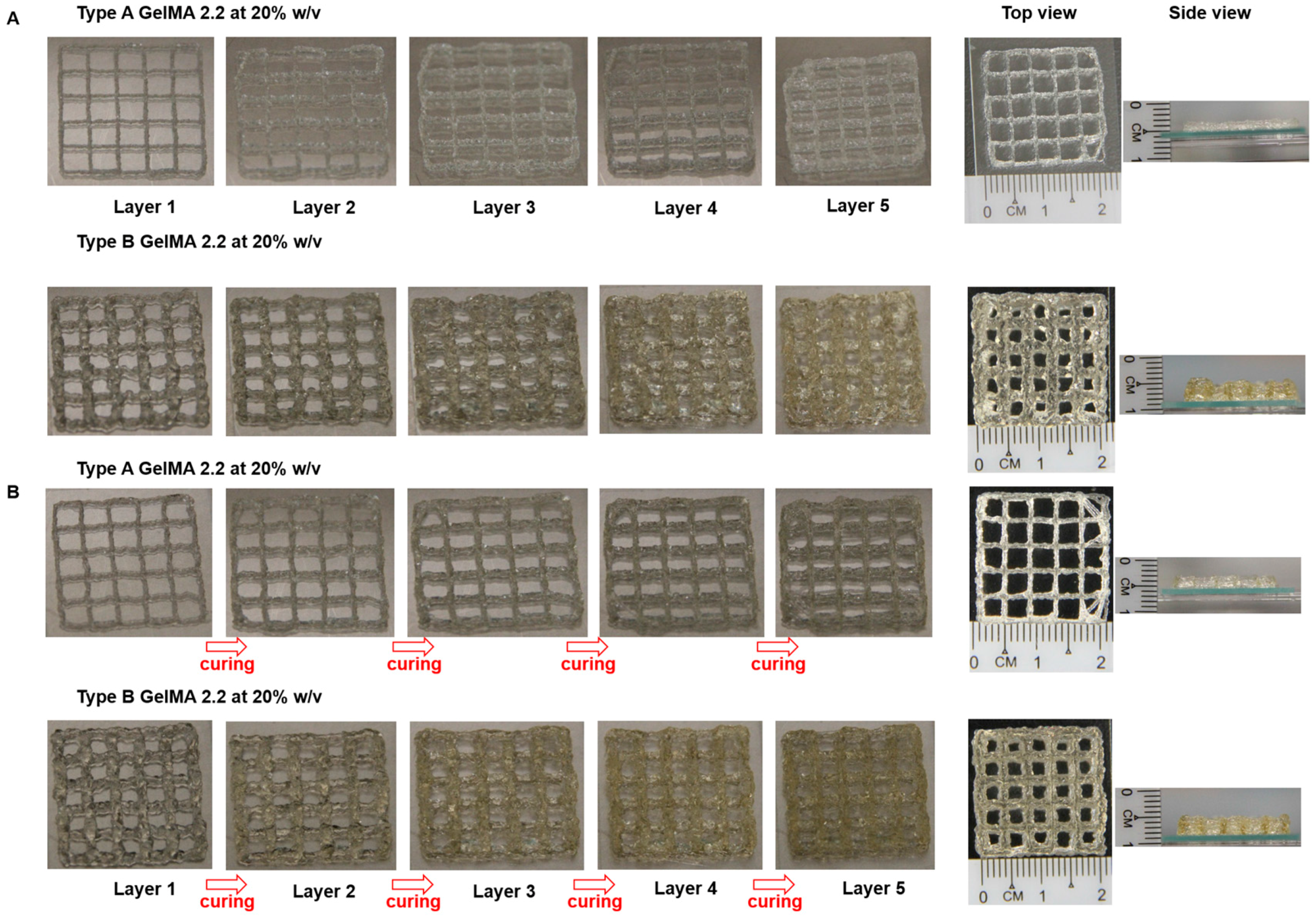 Materials 09 00797 g008