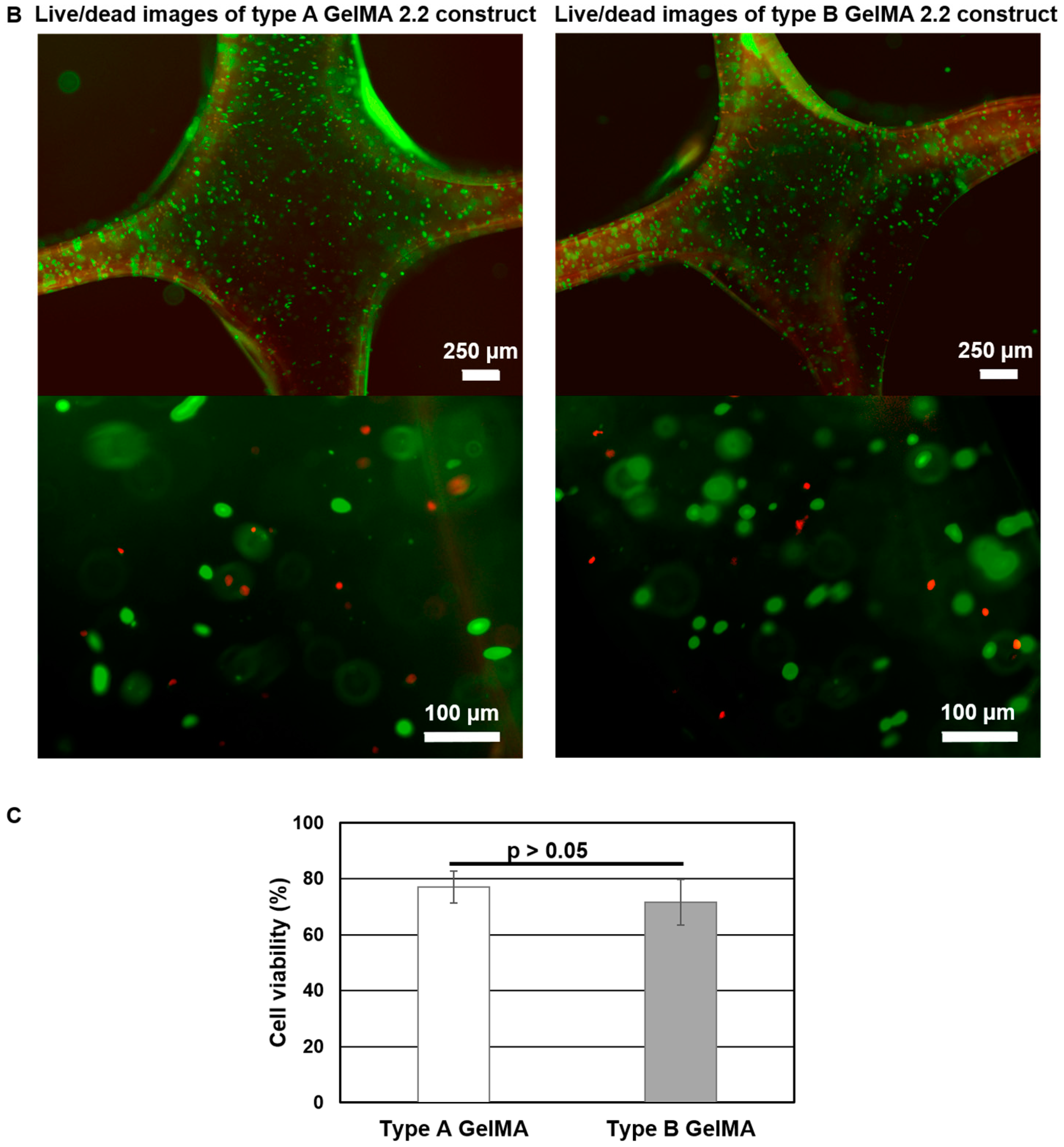 Materials 09 00797 g009b
