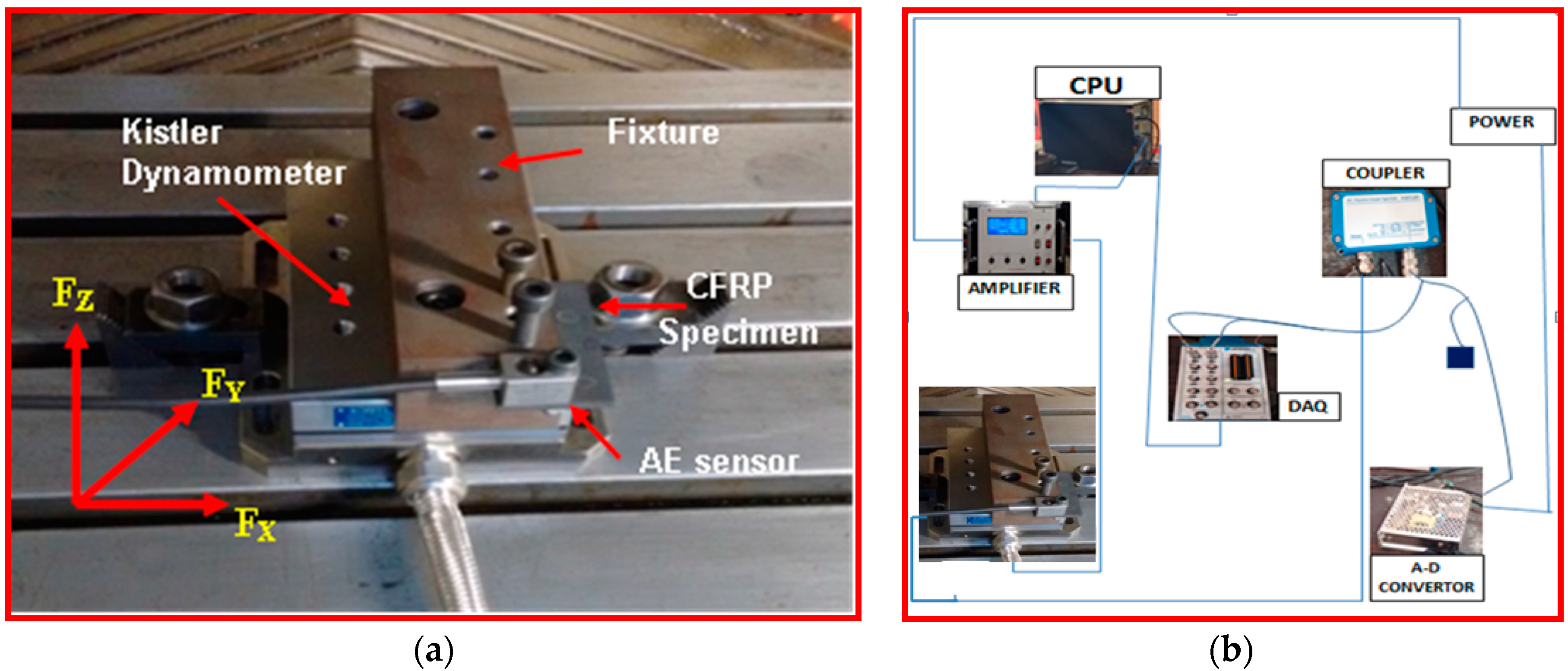 Materials 09 00798 g004