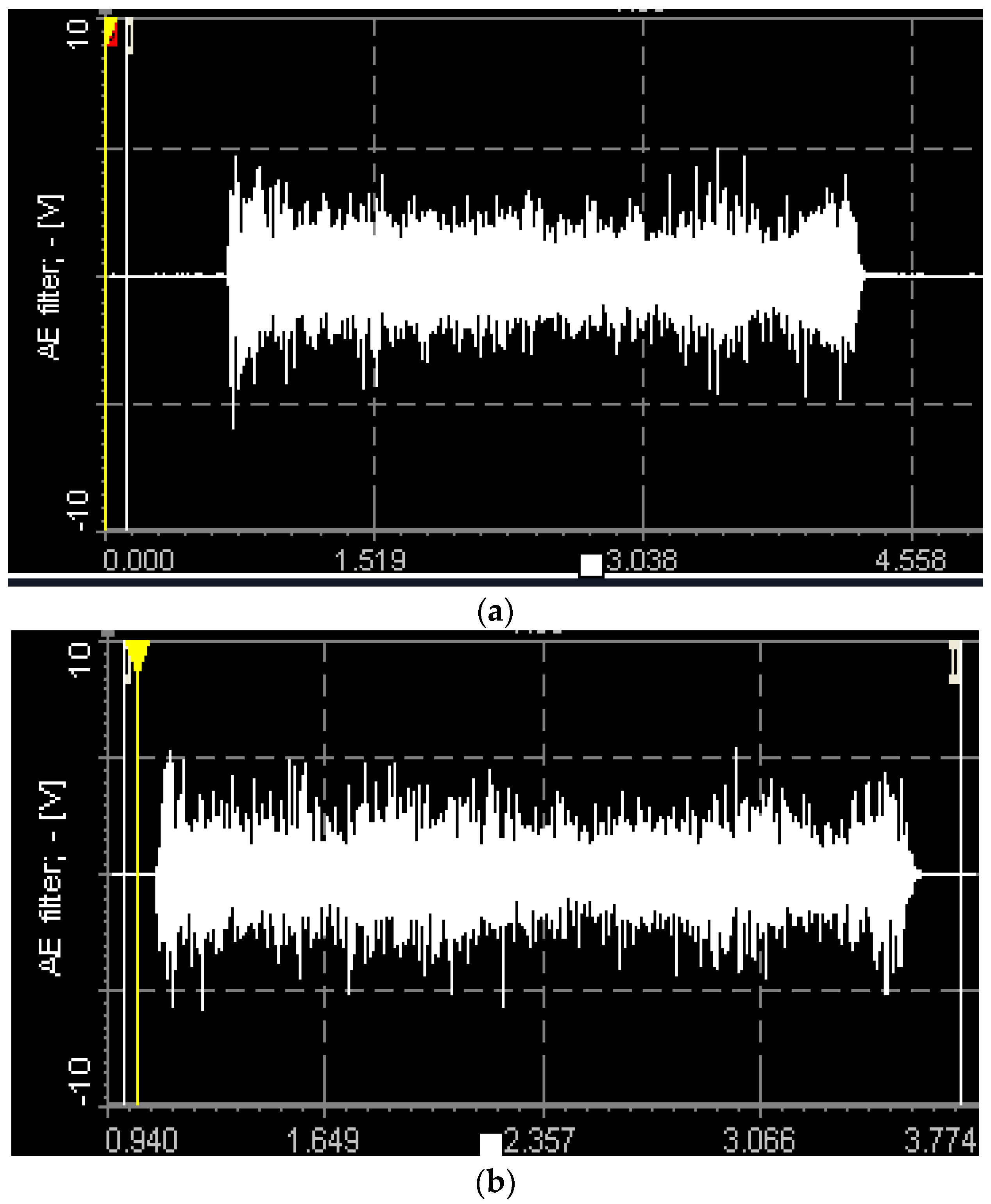 Materials 09 00798 g008a