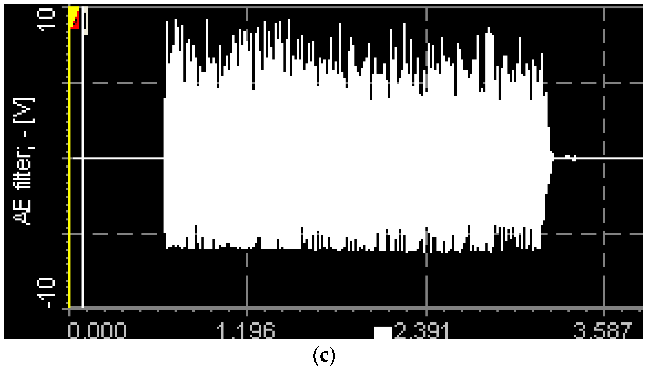 Materials 09 00798 g008b