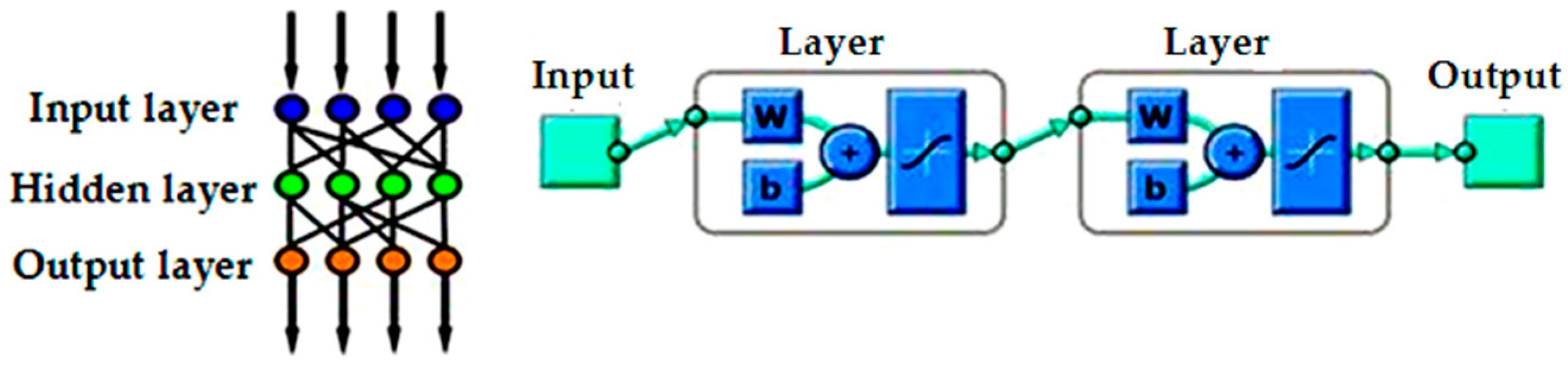 Materials 09 00798 g010