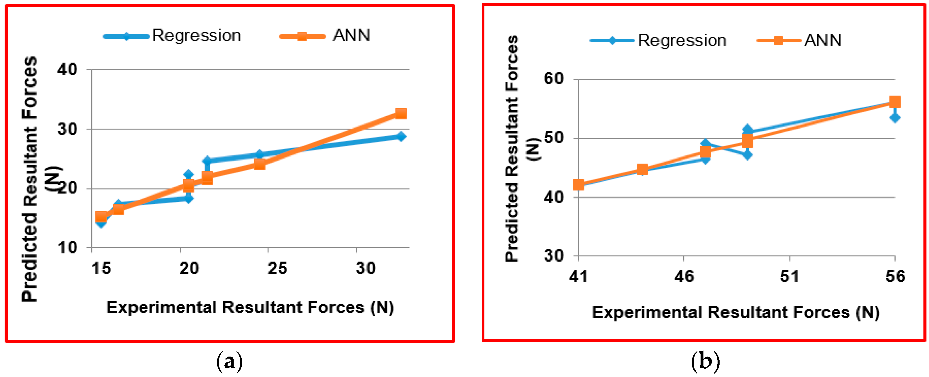 Materials 09 00798 g011a