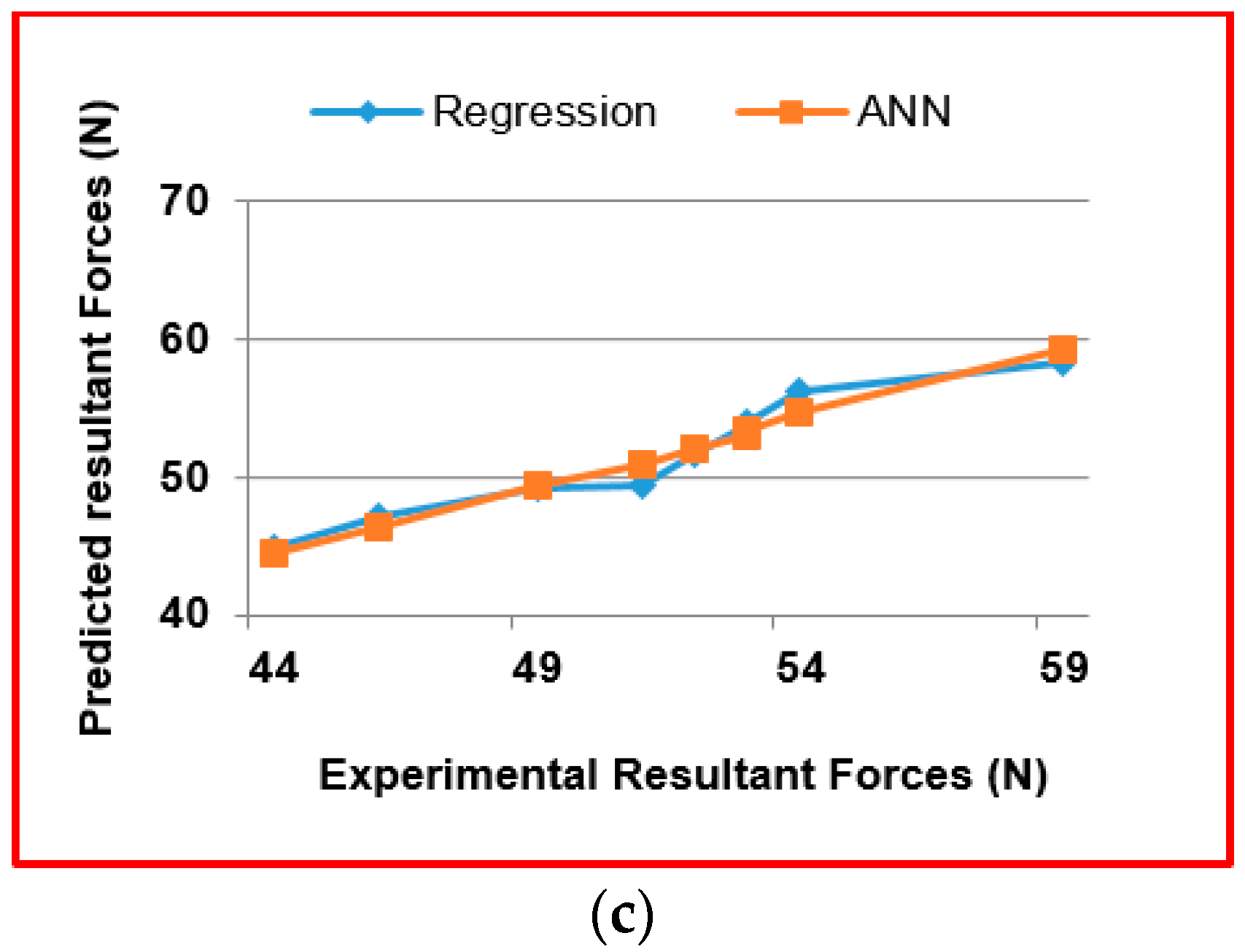 Materials 09 00798 g011b