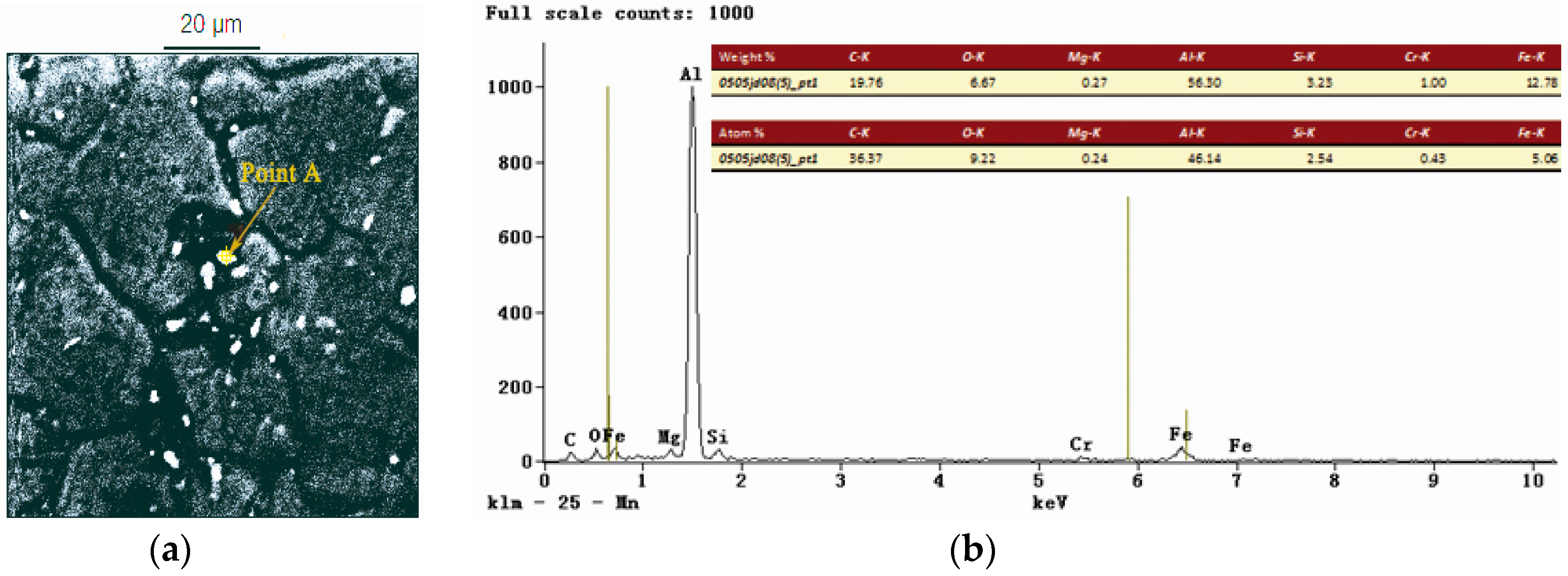 Materials 09 00799 g004