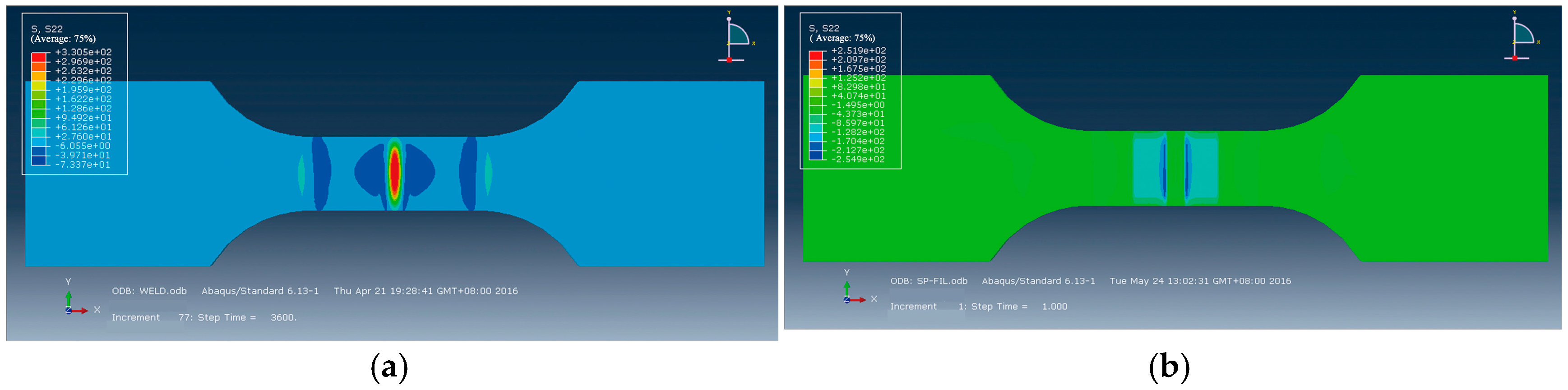 Materials 09 00799 g009