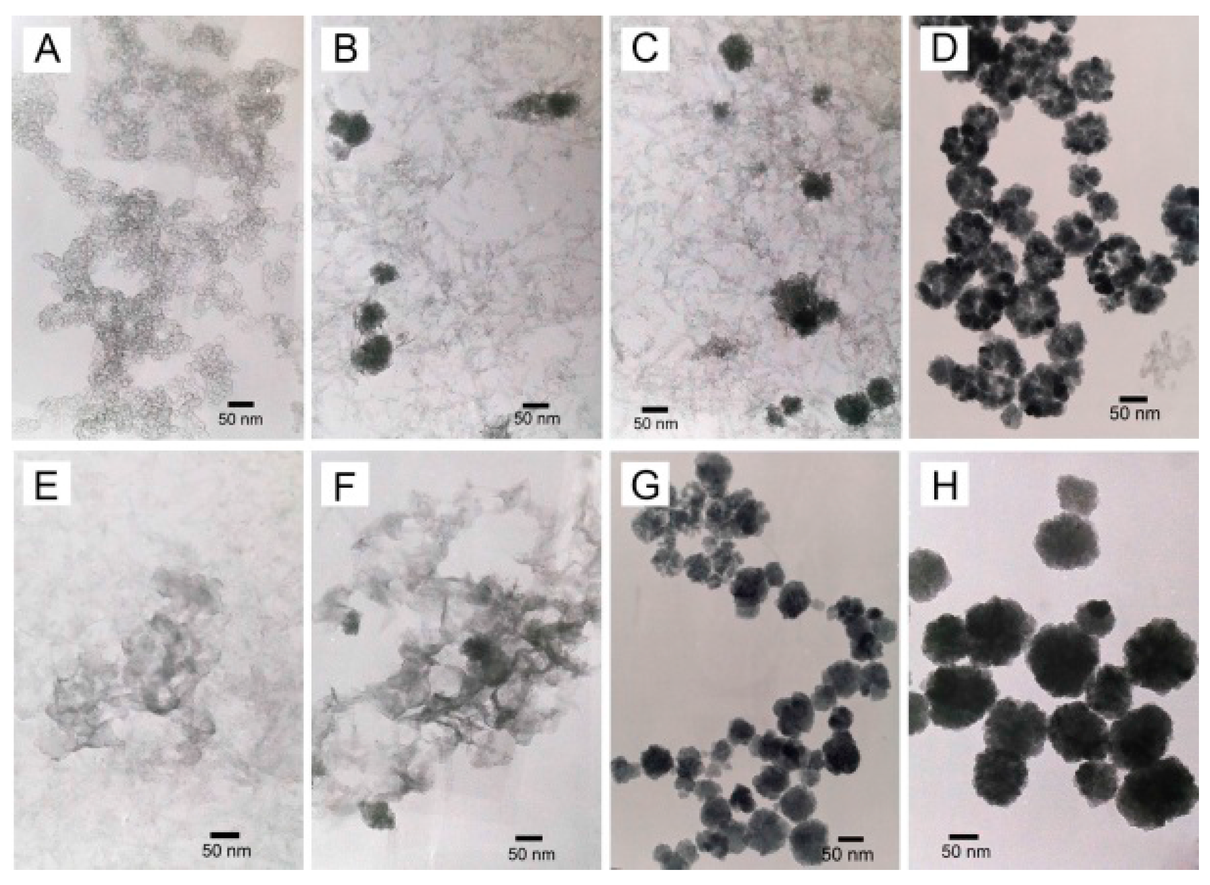 Materials 09 00806 g004