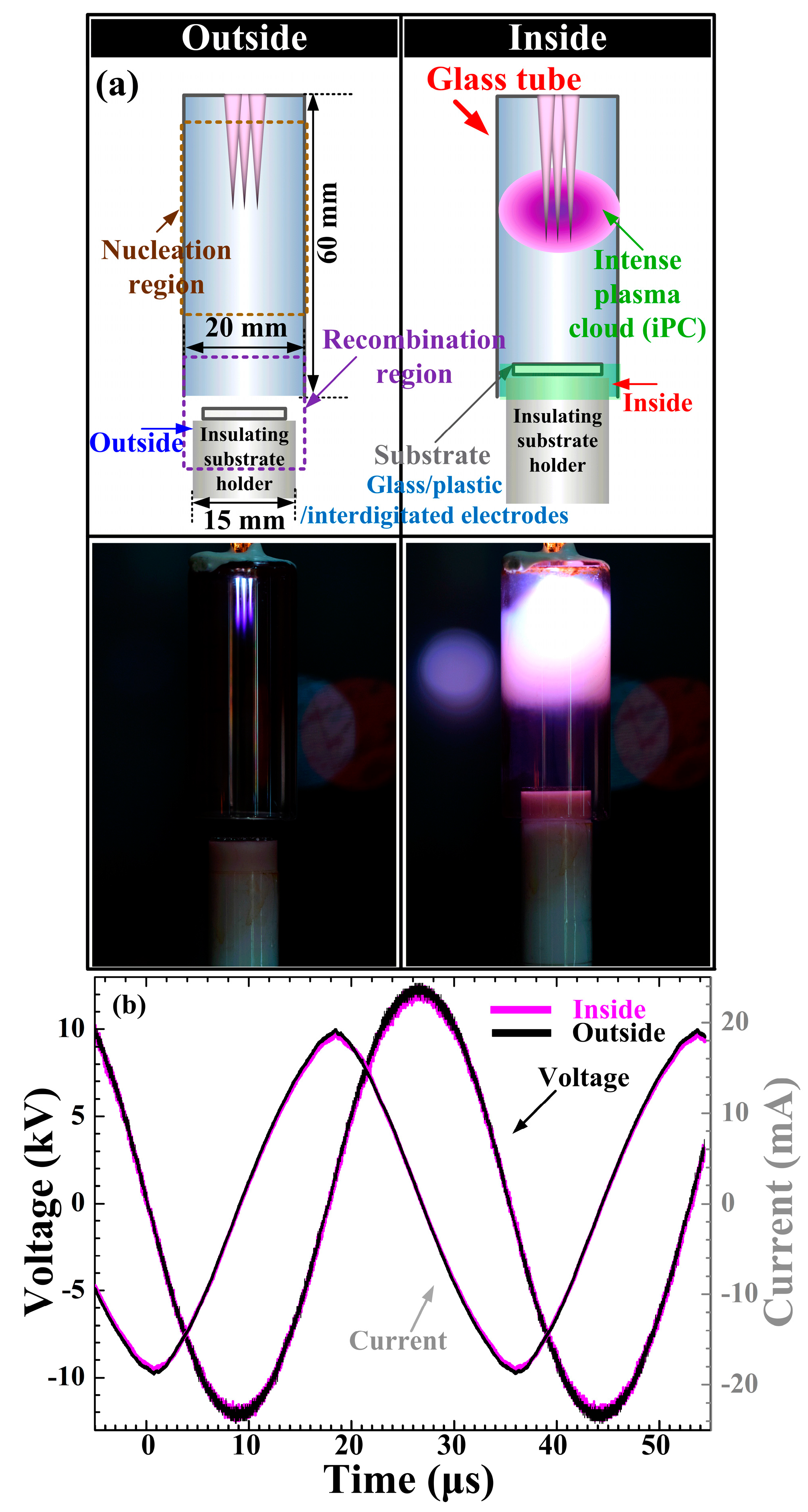 Materials 09 00812 g001