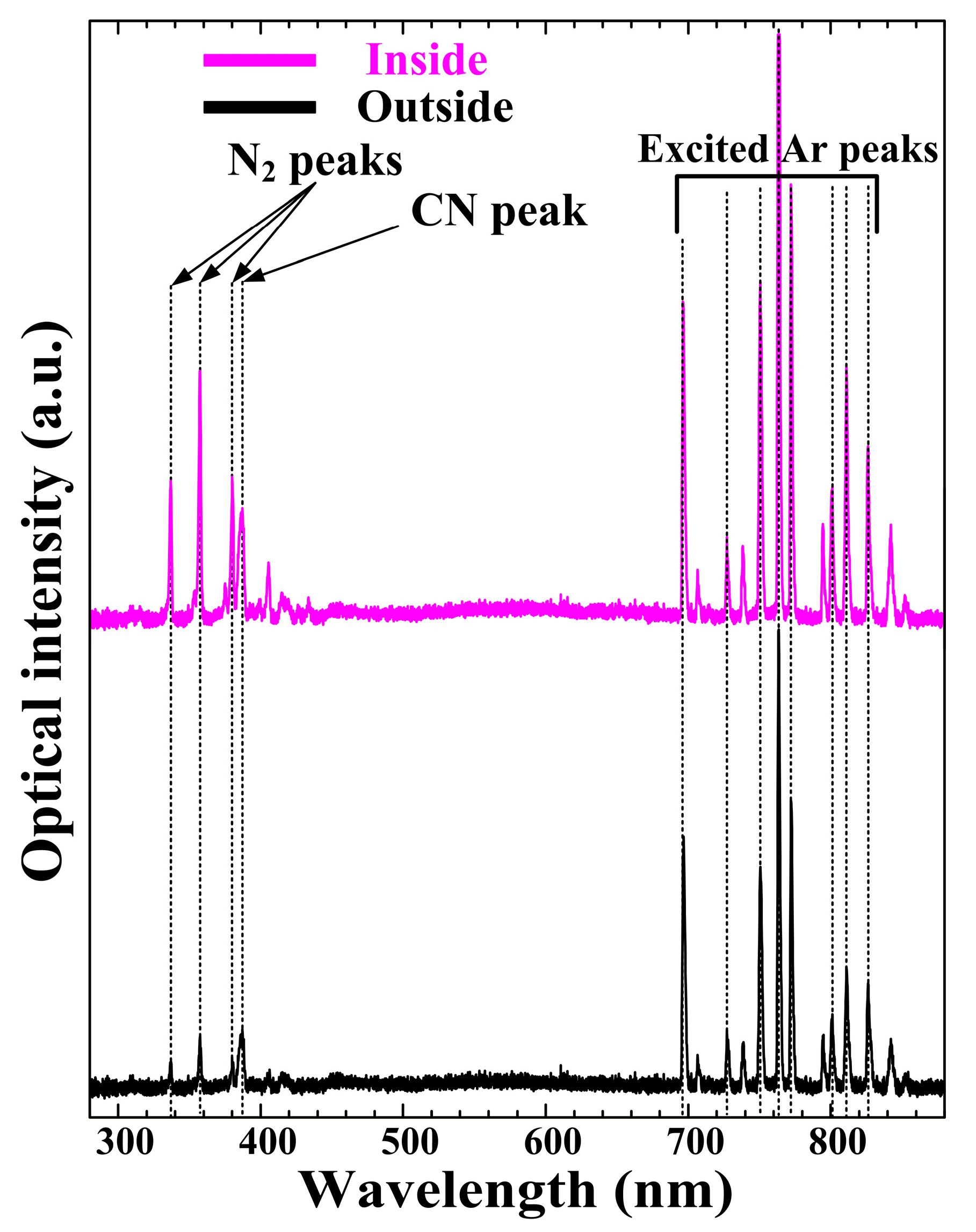 Materials 09 00812 g002