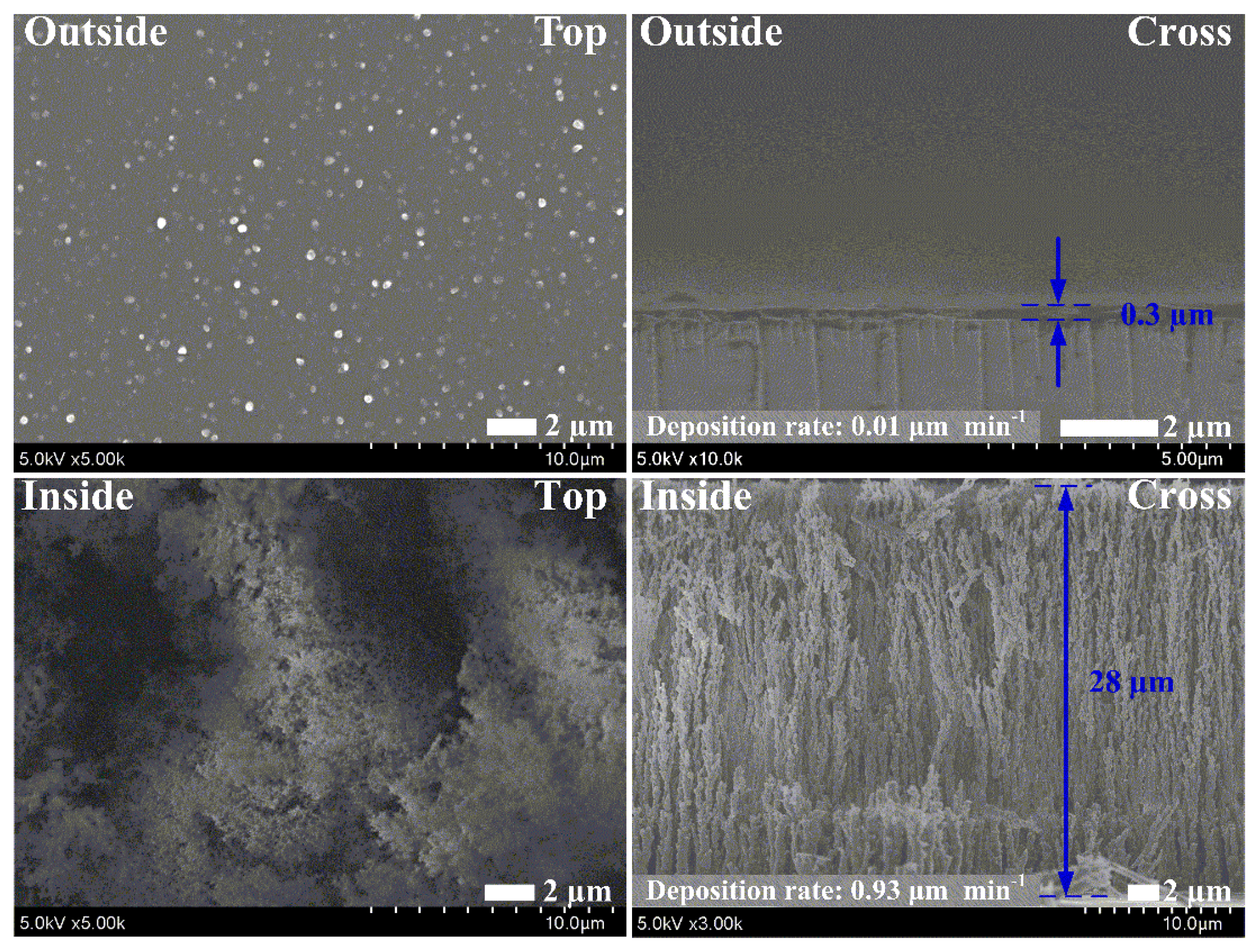 Materials 09 00812 g003