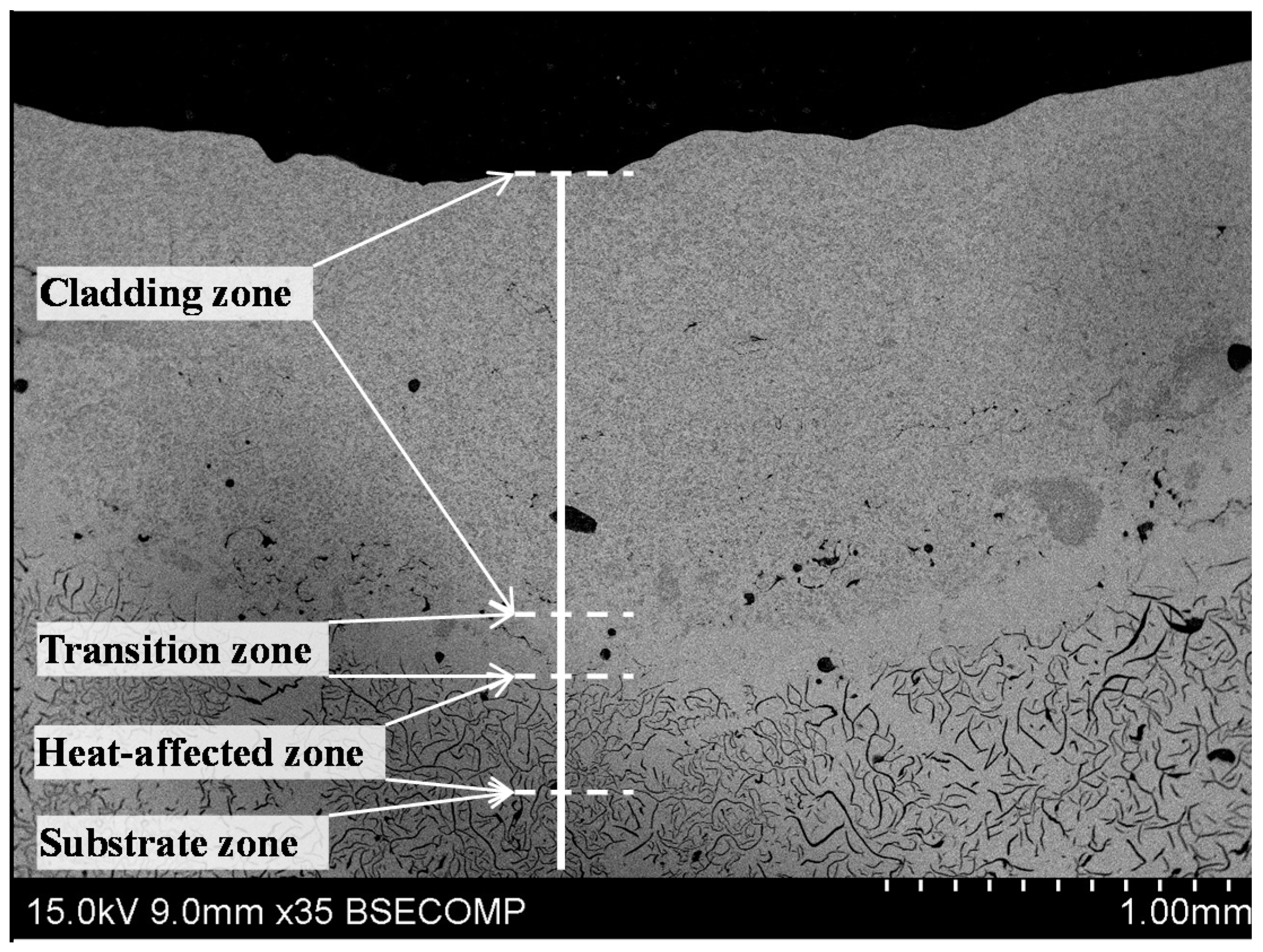 Materials 09 00815 g002