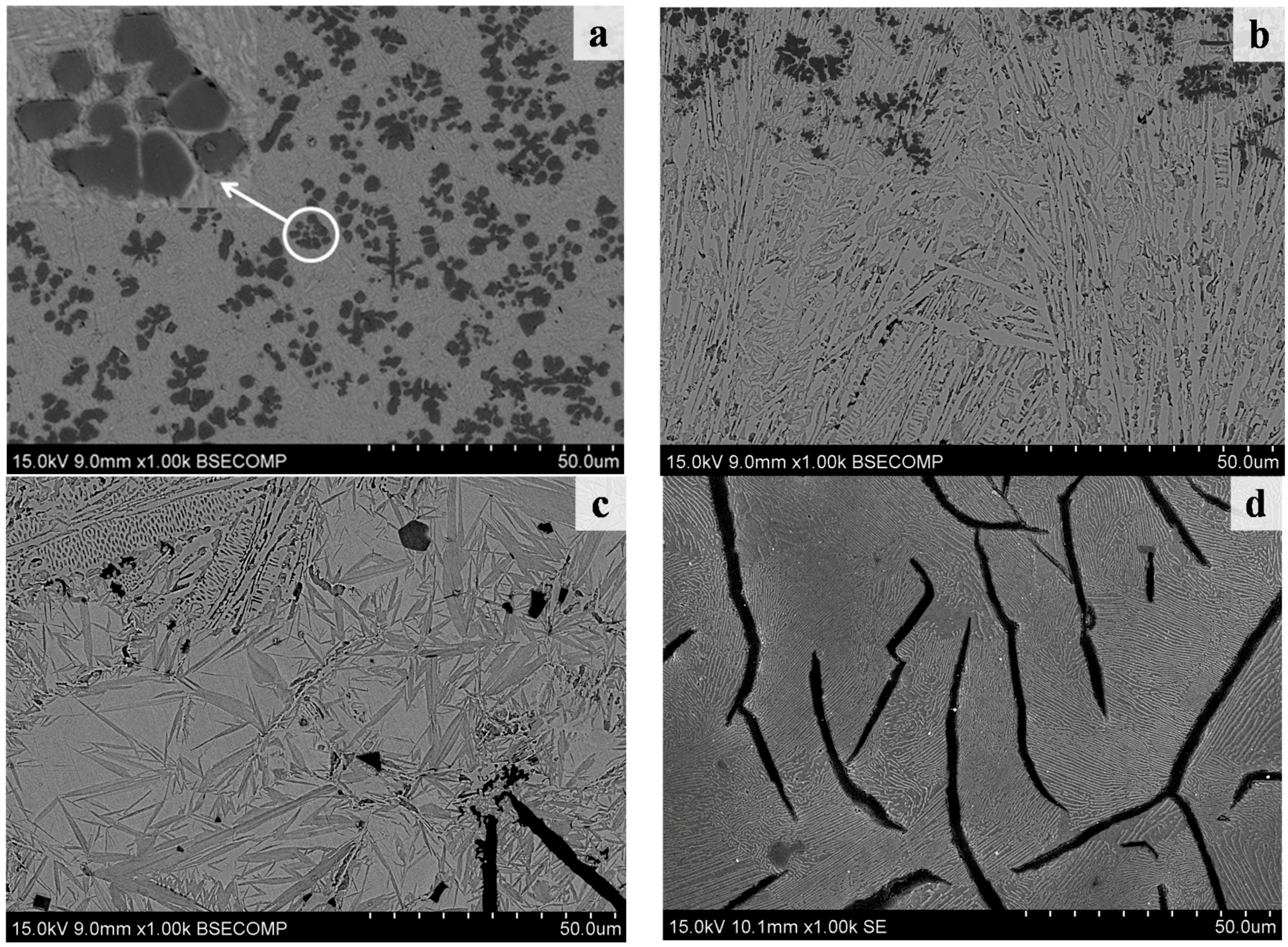 Materials 09 00815 g003