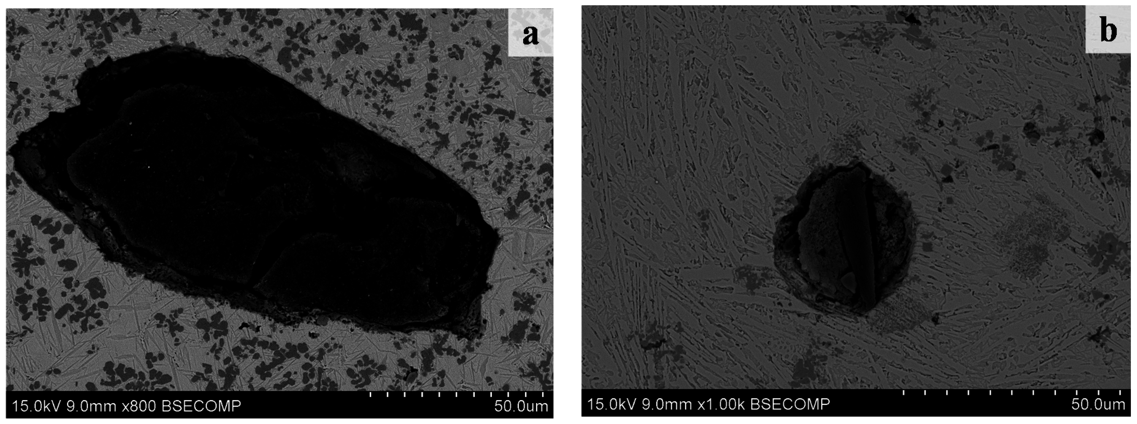 Materials 09 00815 g004