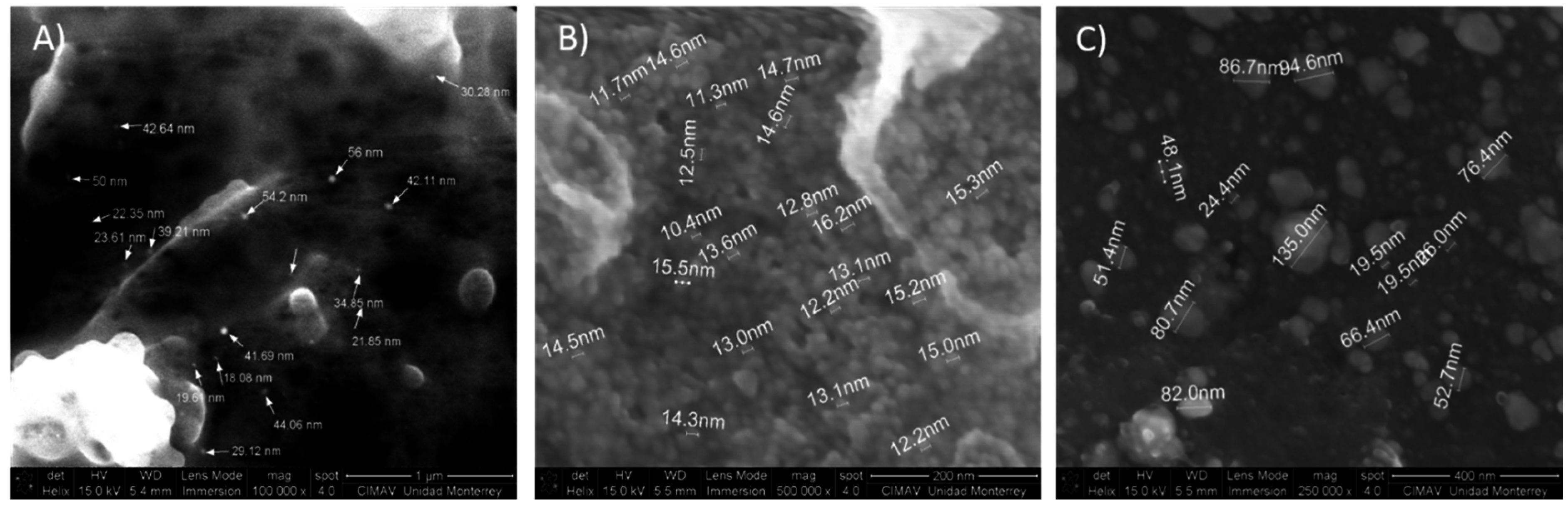 Materials 09 00817 g002