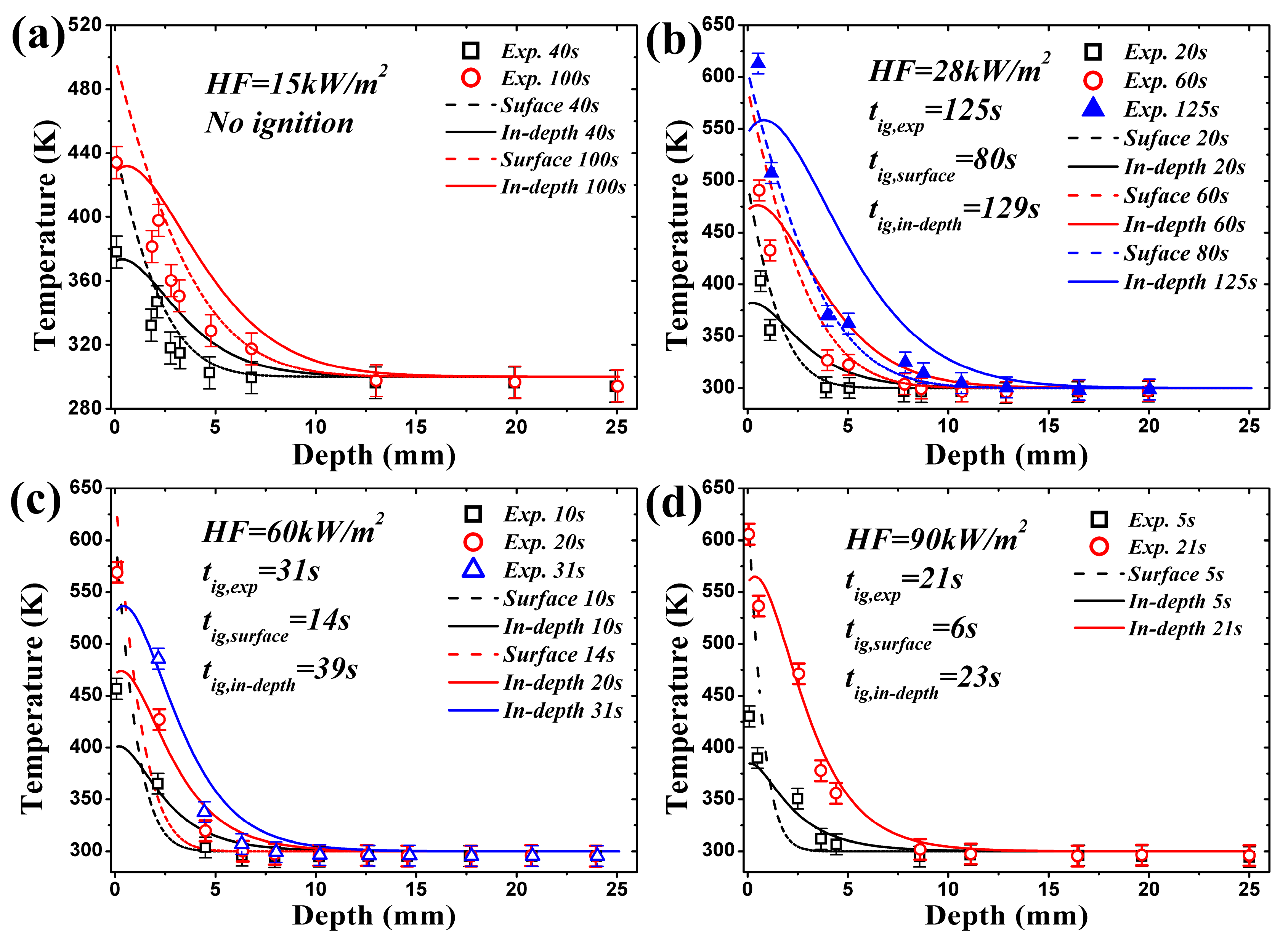 Materials 09 00820 g005