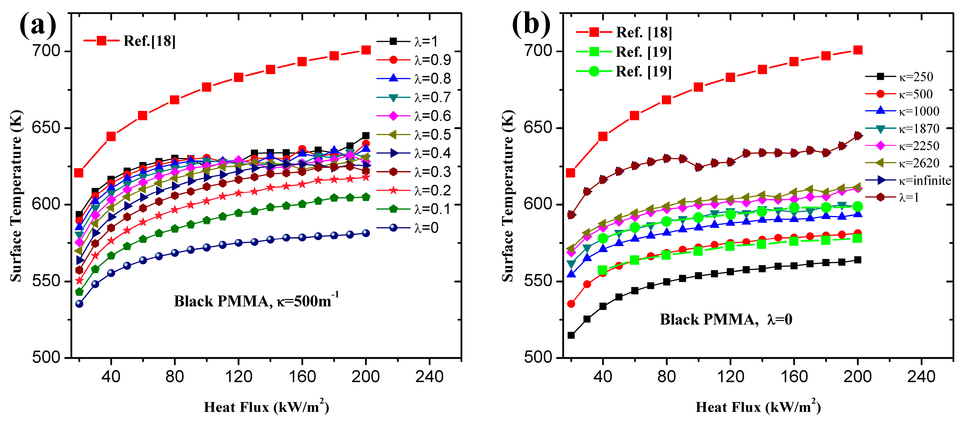 Materials 09 00820 g006