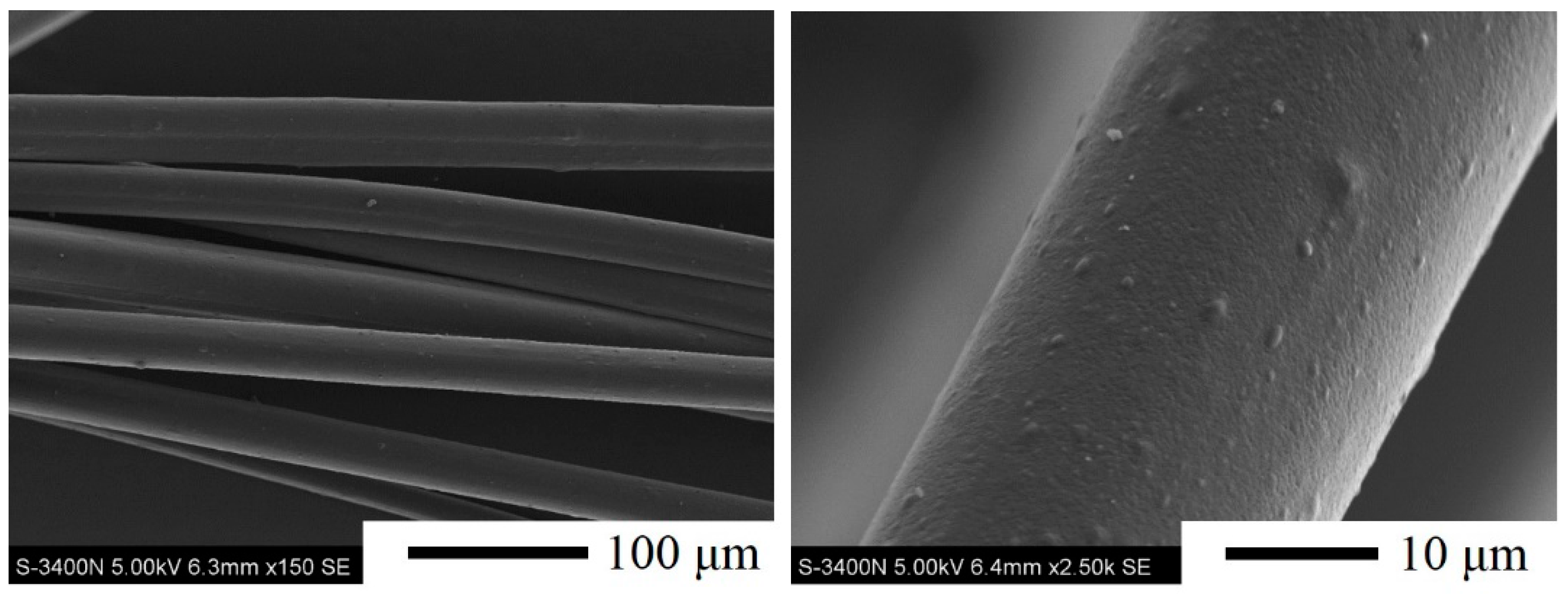 Materials 09 00822 g007