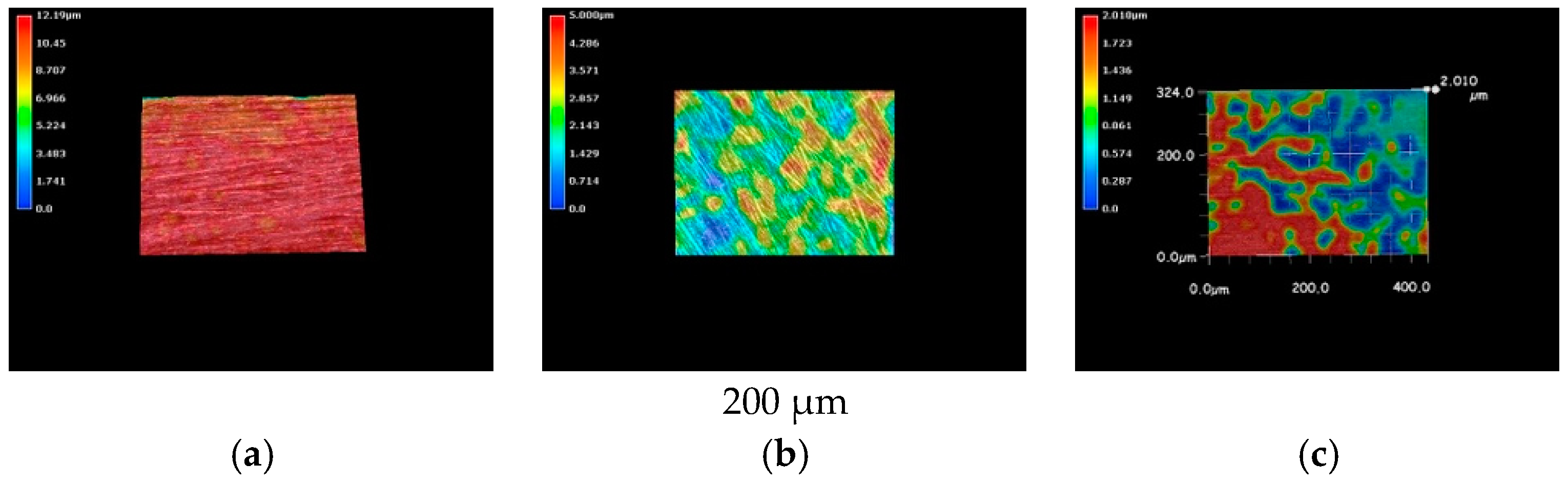 Materials 09 00824 g003