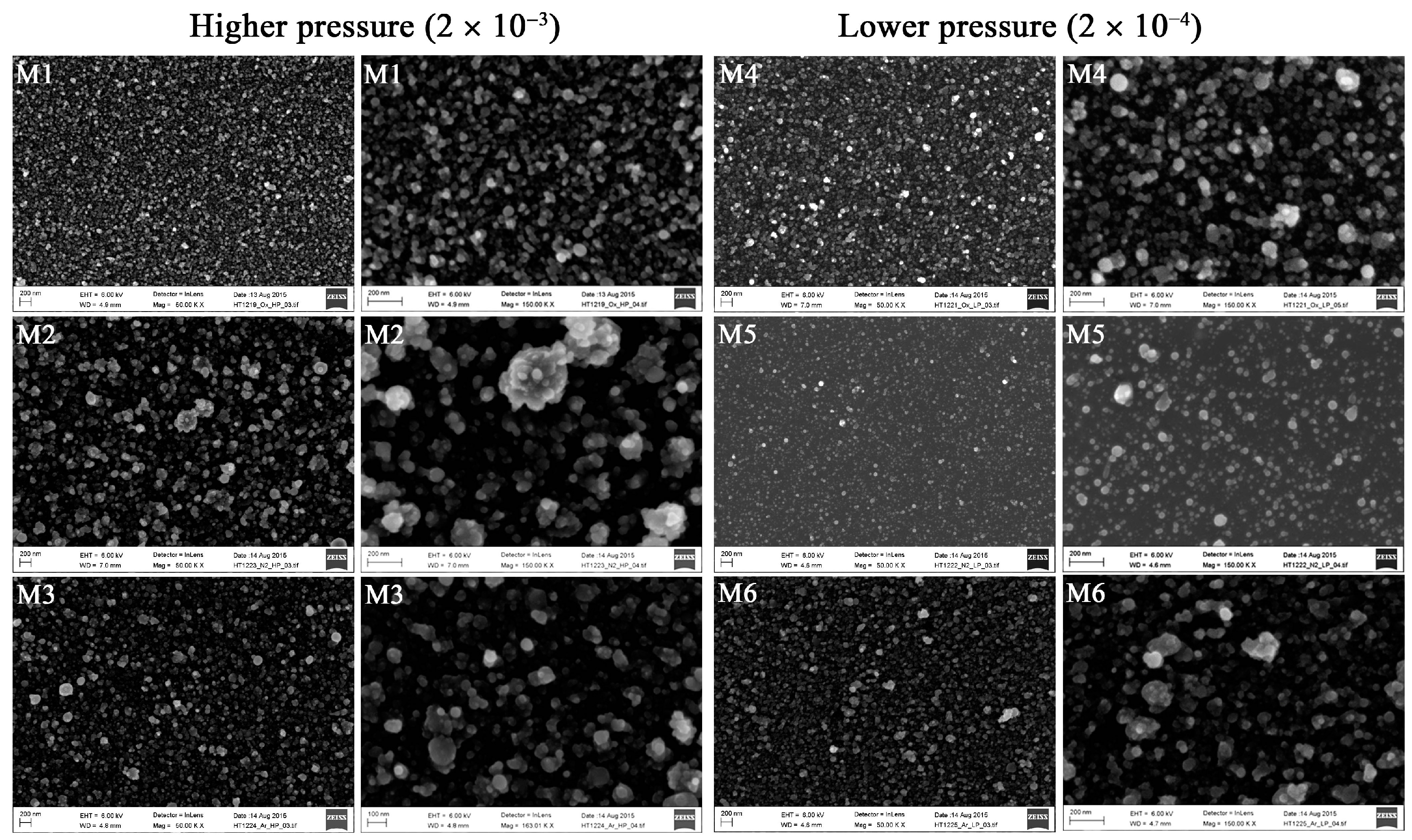 Materials 09 00827 g001