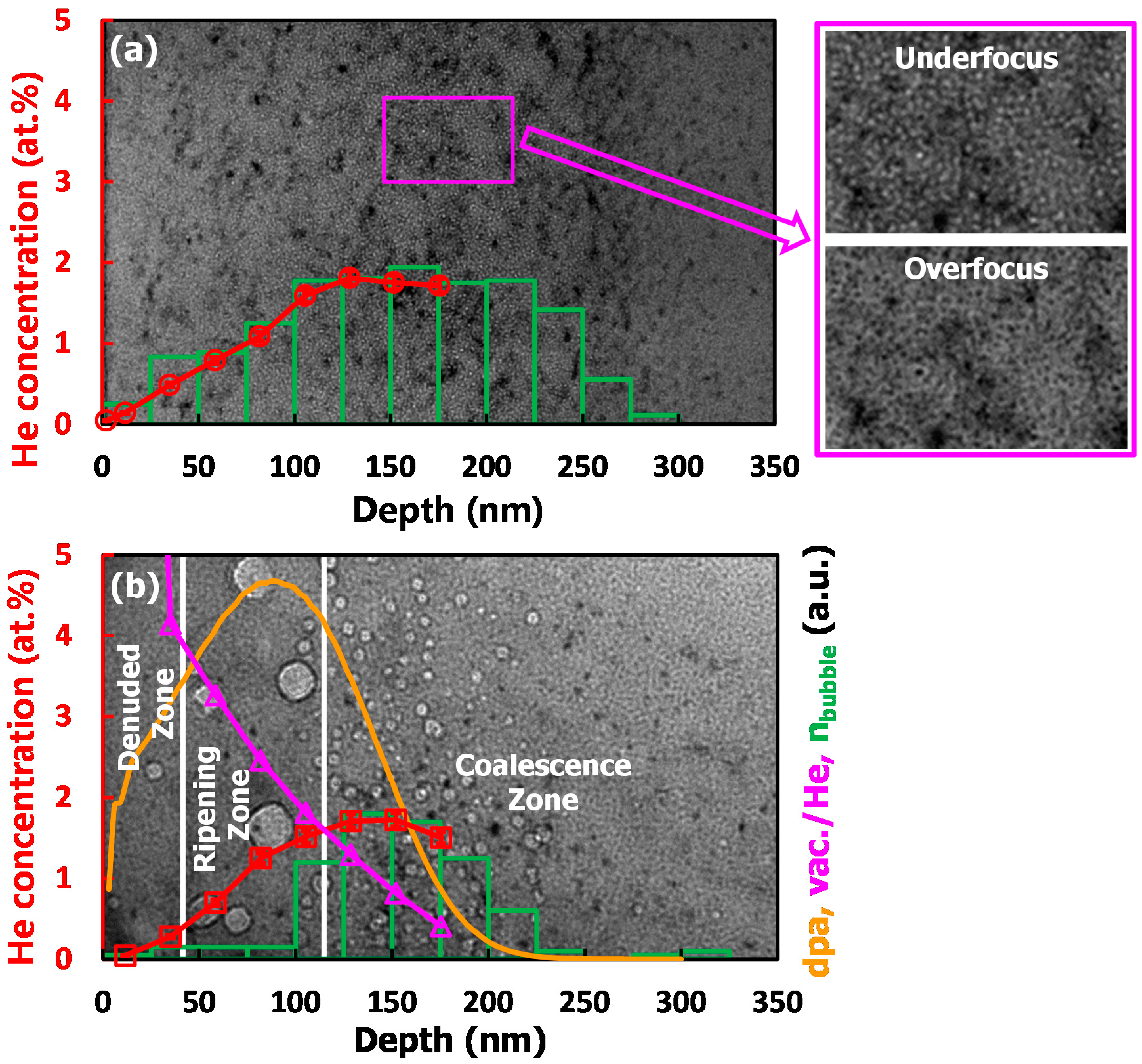 Materials 09 00832 g002